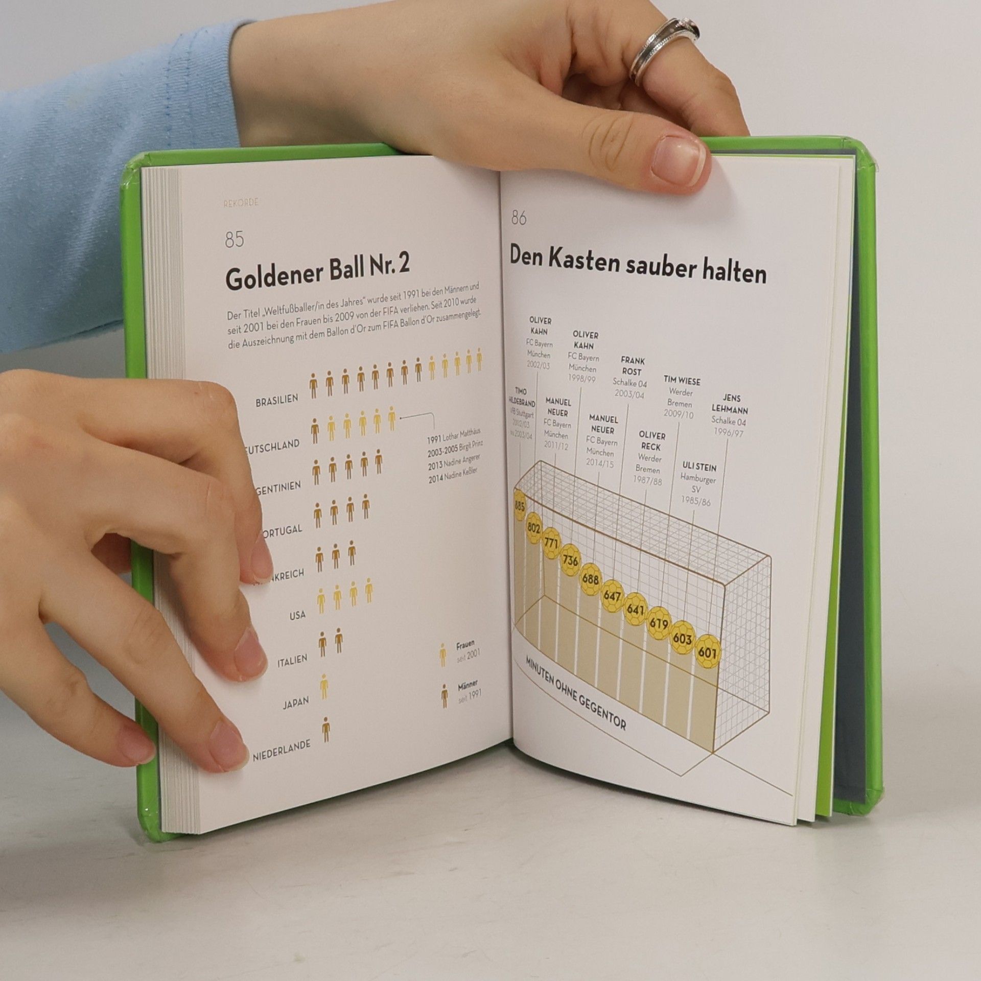 Various authors Unser Fussball in Grafiken