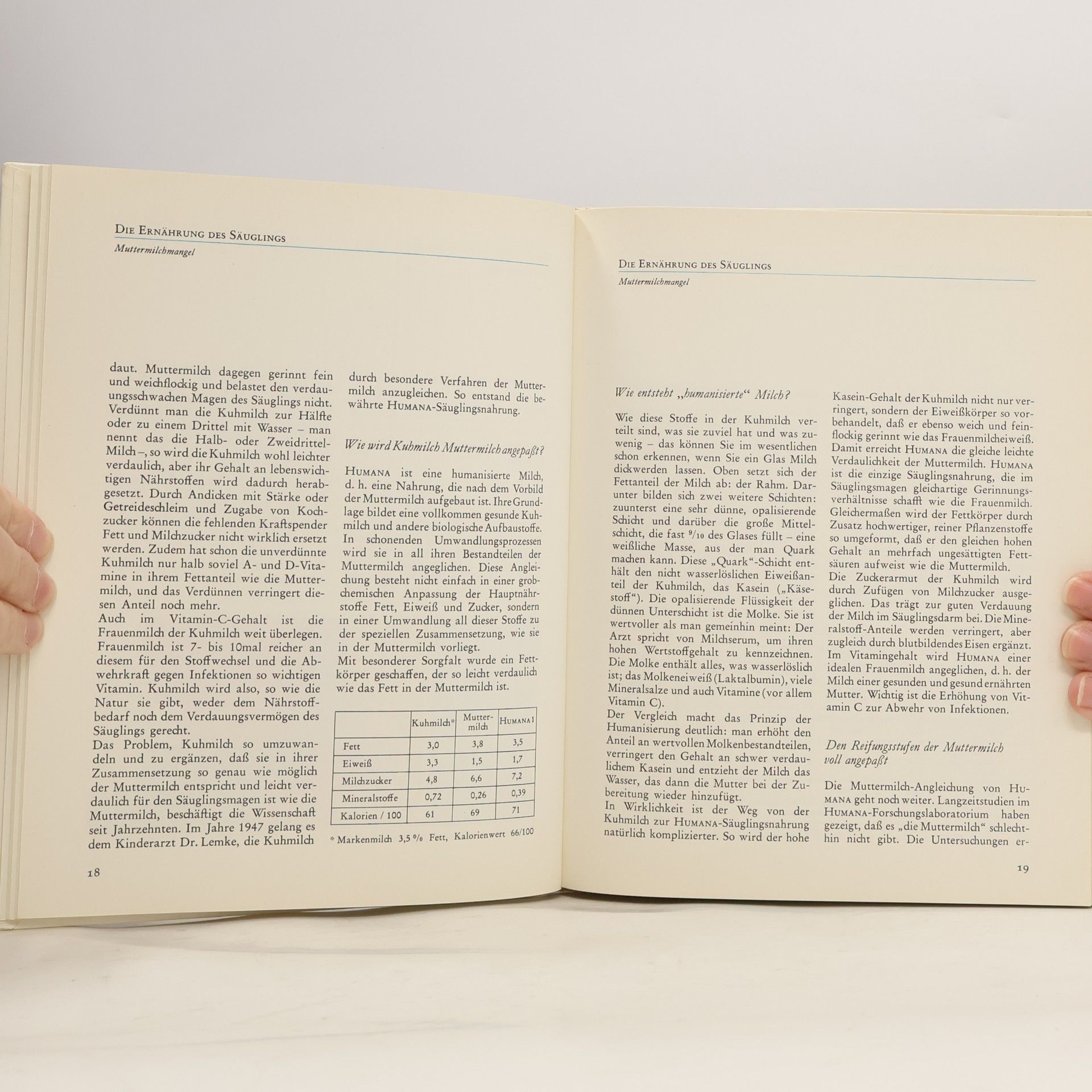 Kolektiv autorů Das Mütterbuch