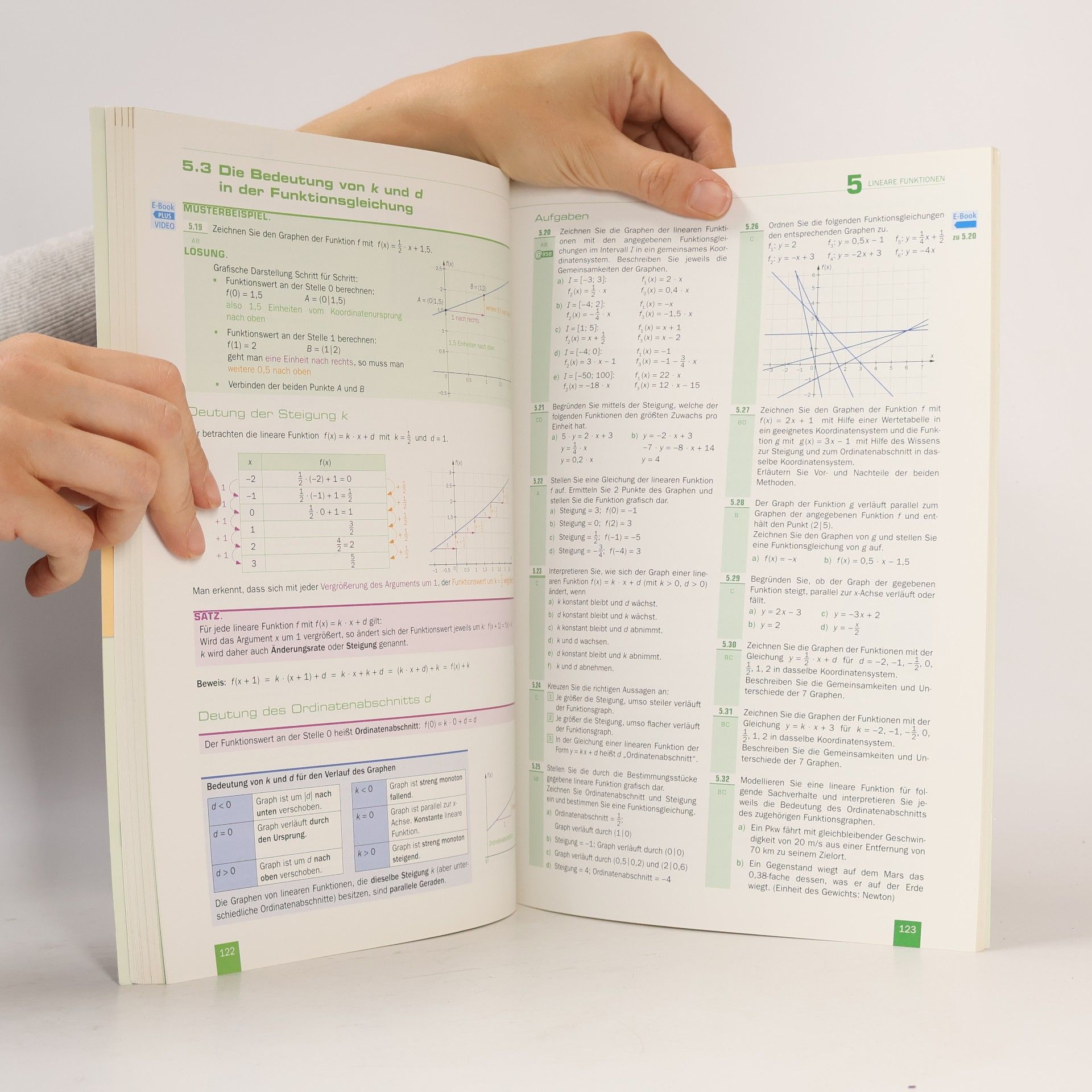 Allerstorfer Angewandte Mathematik @ HAK 1
