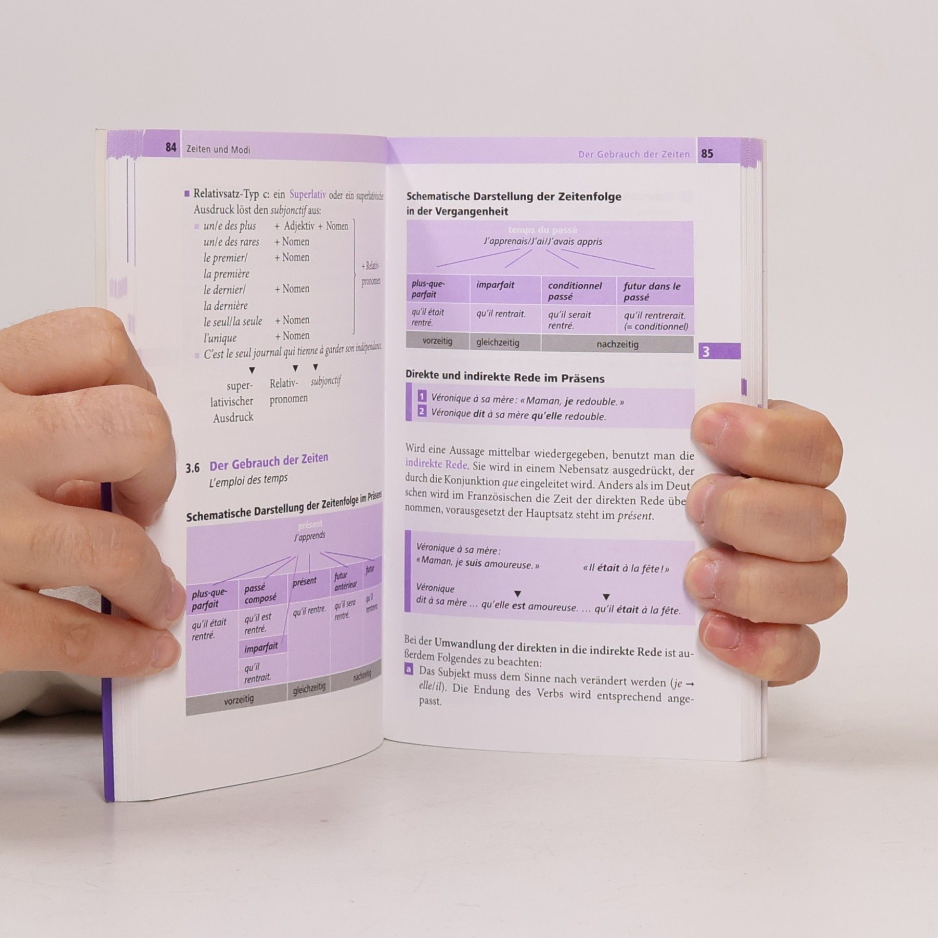 Simone Lück-Hildebrandt Französisch. Pocket Teacher ABI. Kompaktwissen Oberstufe