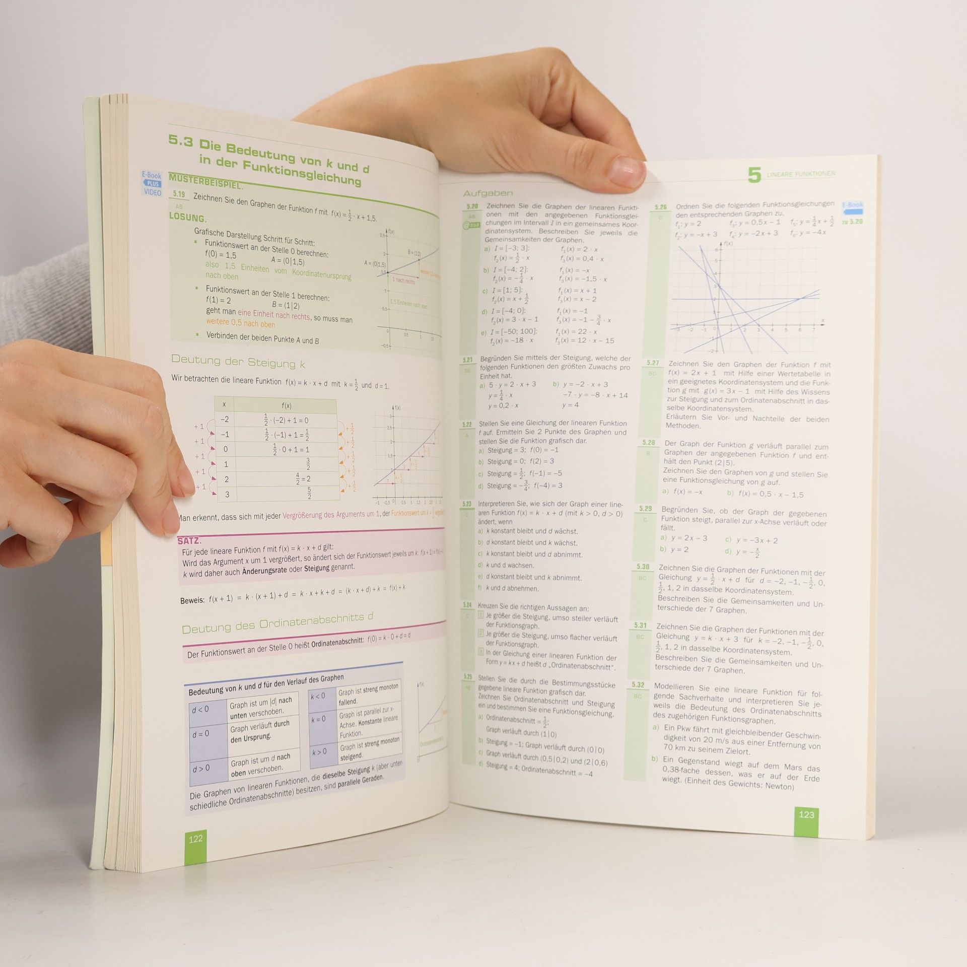 Allerstorfer Angewandte Mathematik @ HAK 1