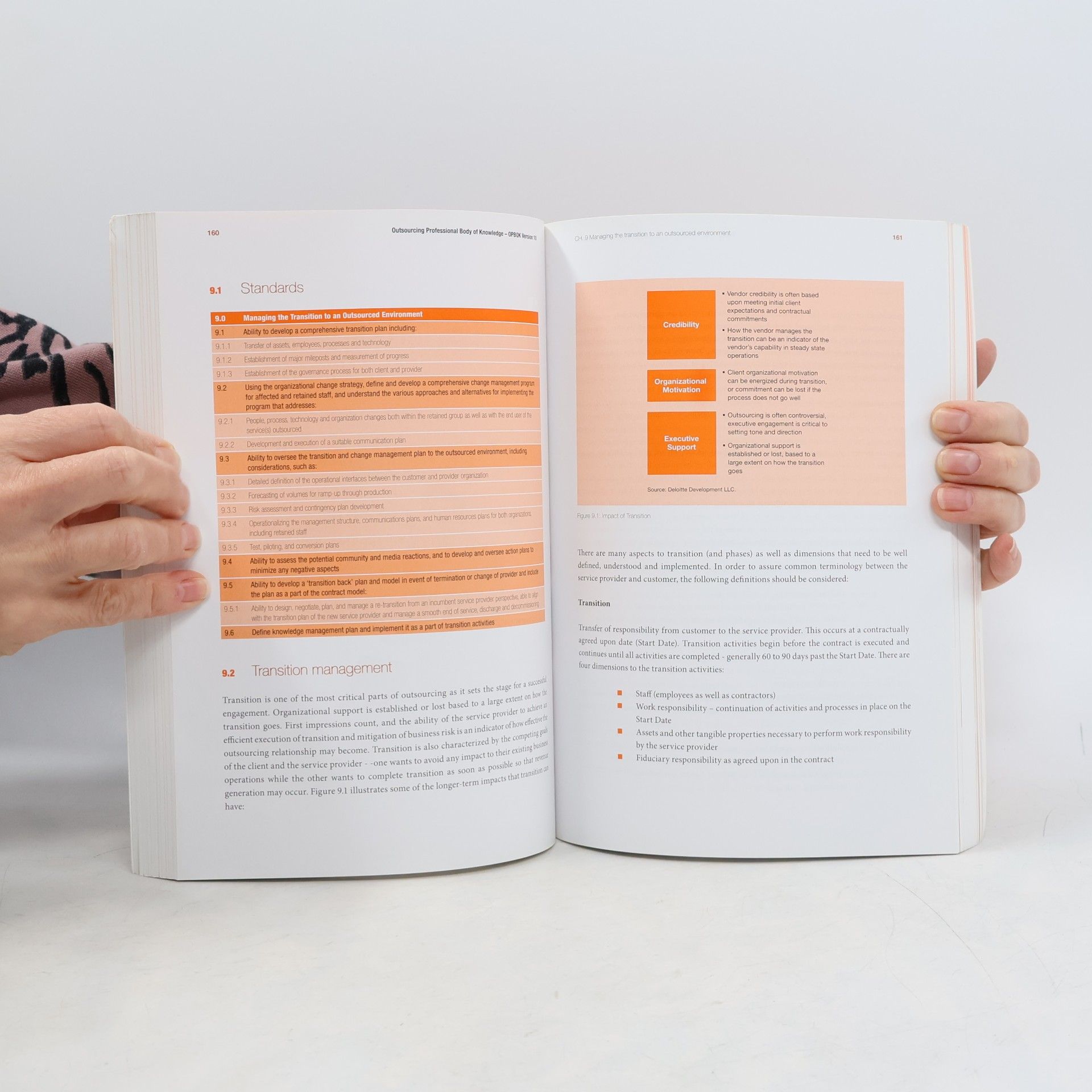 Van Haren Publishing Staff Outsourcing Professional Body of Knowledge