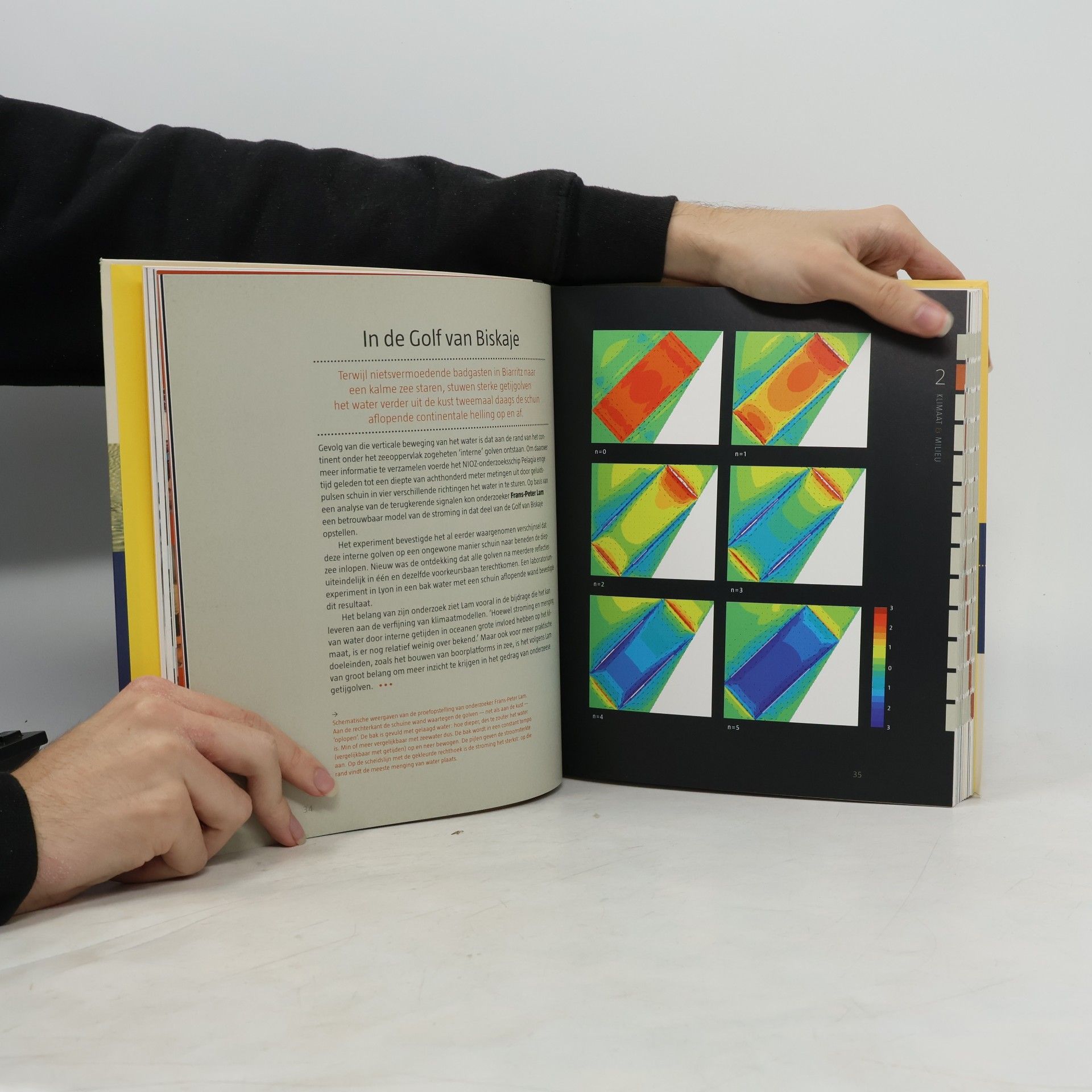 Various authors Op onderzoek