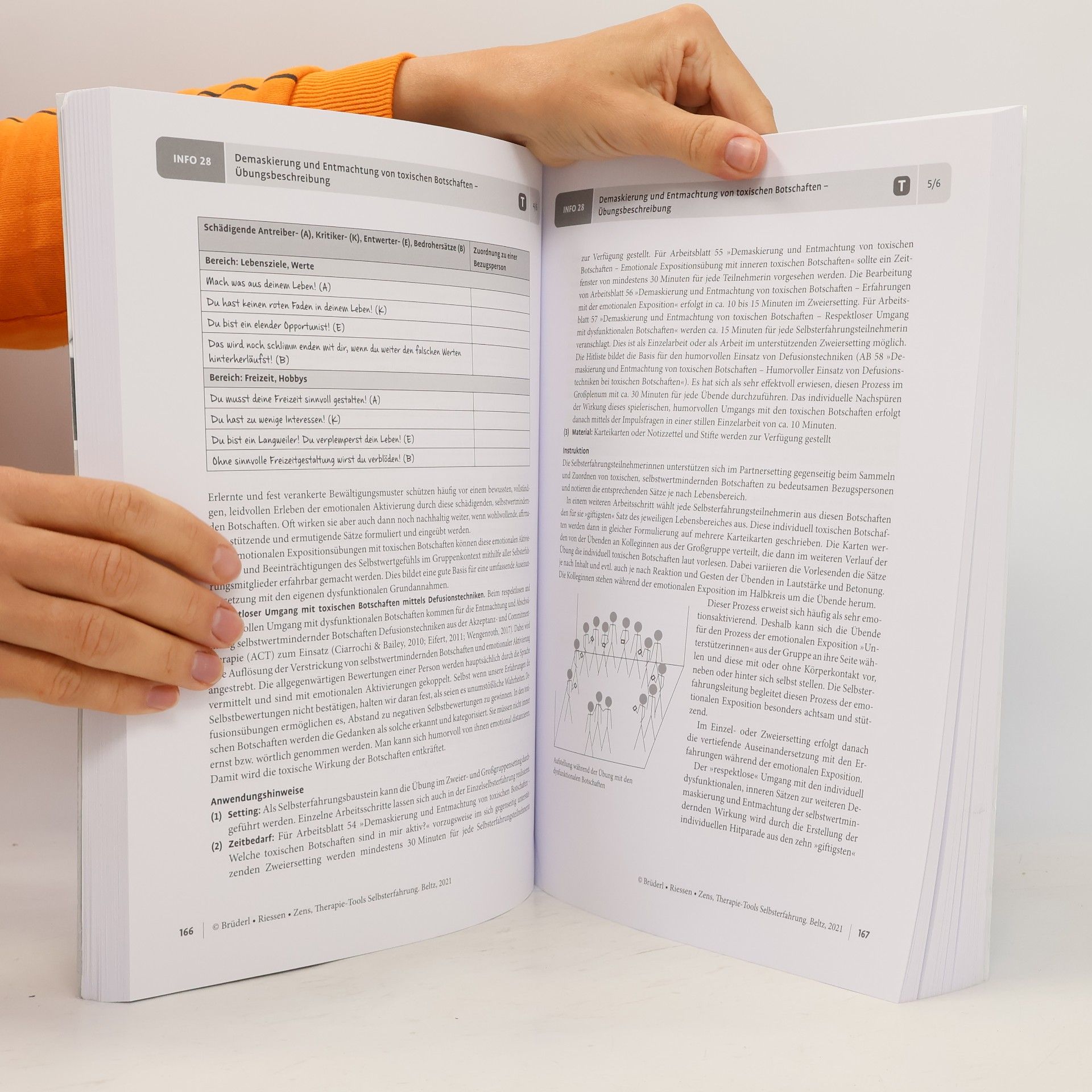 Leokadia Brüderl Therapie-Tools Selbsterfahrung