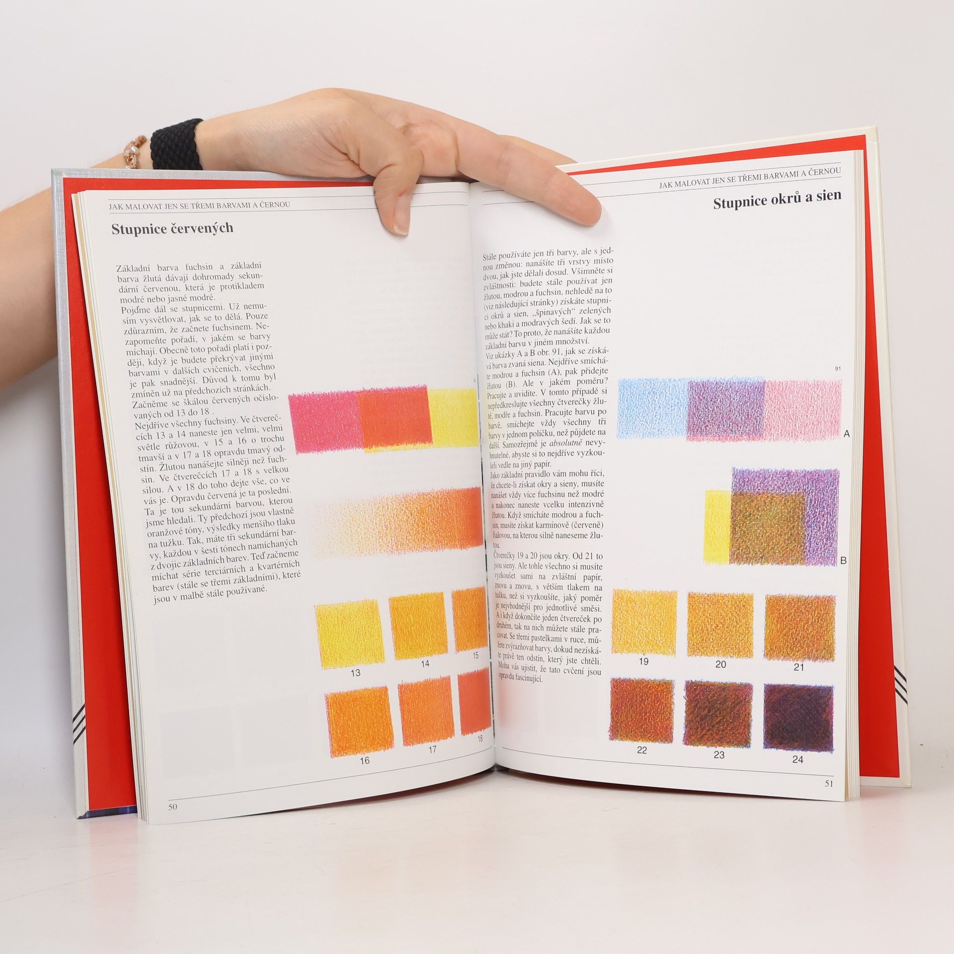 José María Parramón Jak kreslit pastelkami