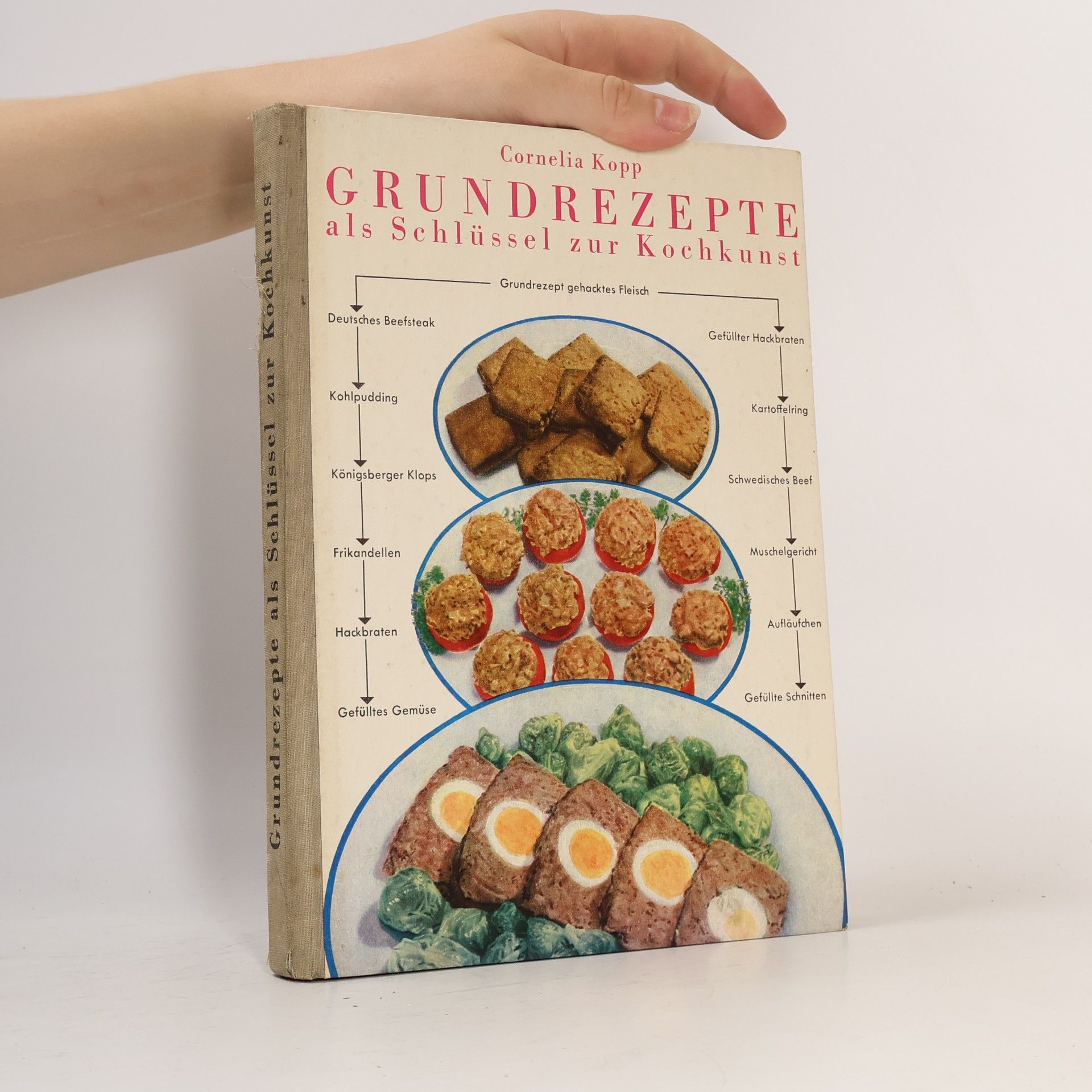 Cornelia Kopp Grundrezepte als Schlüssel zur Kochkunst
