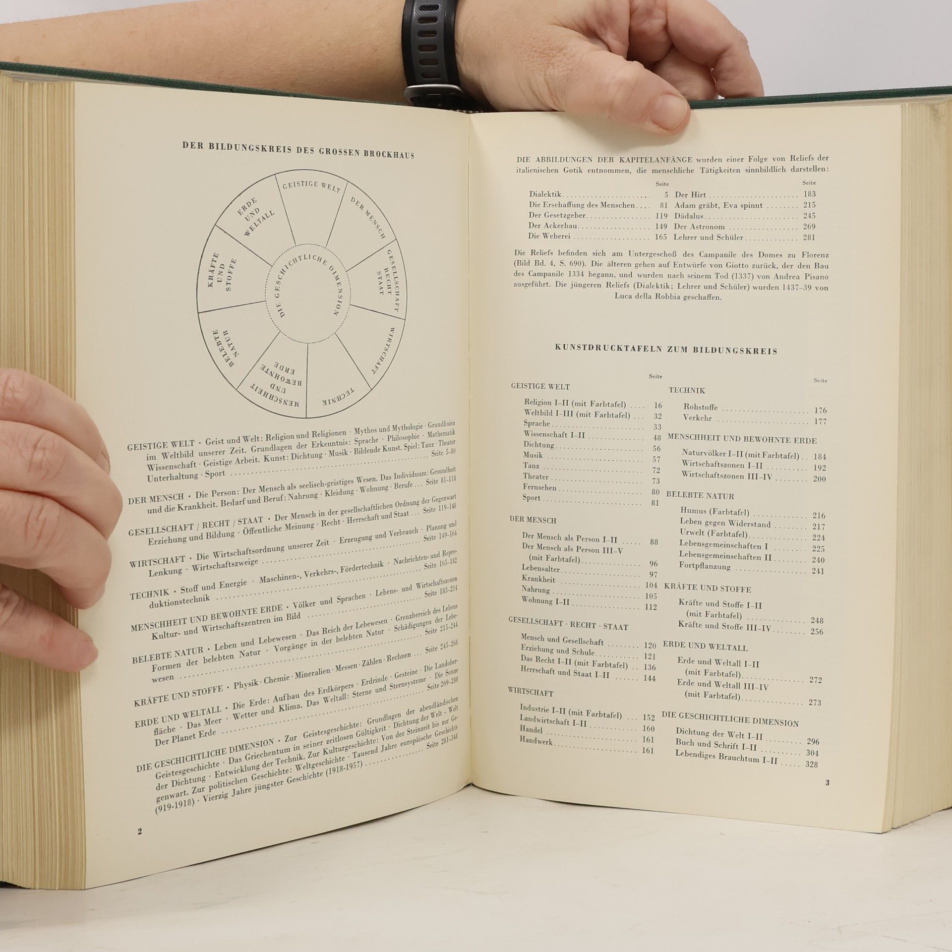 Various authors Der Grosse Brockhaus 13