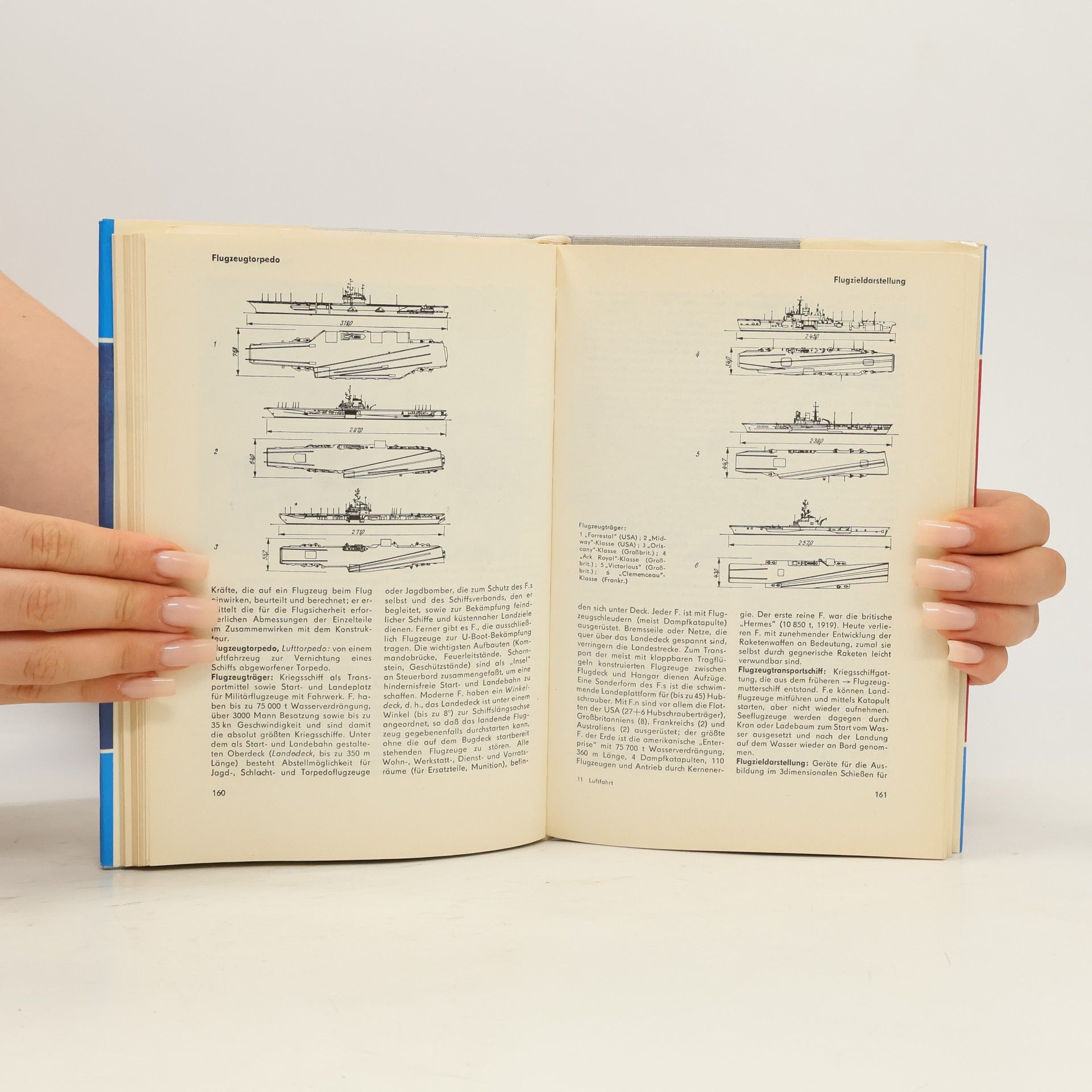 Heinz A. F. Schmidt Lexikon der Luftfahrt