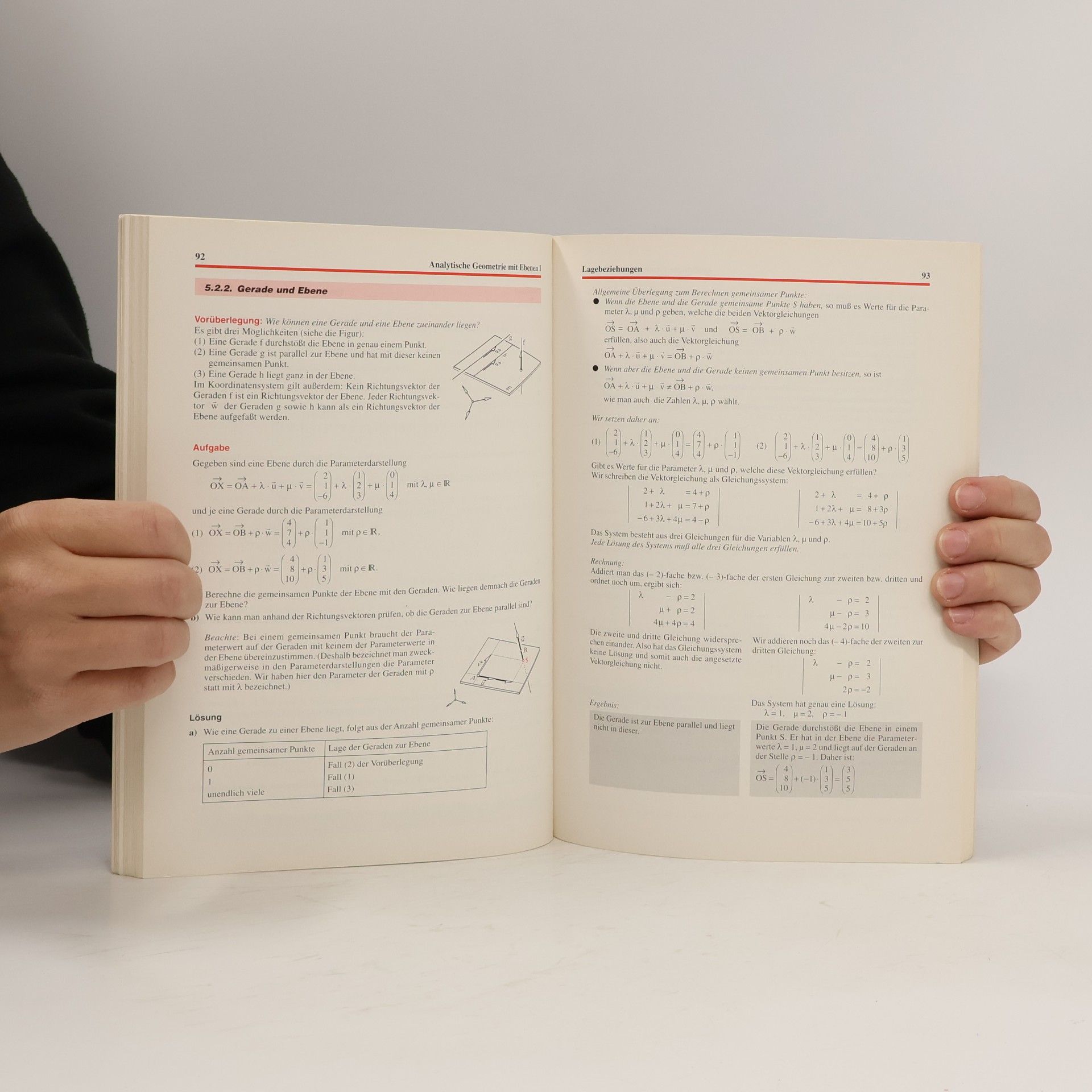 Autorenkollektiv Mathematik heute. Lineare Algebra. Analytsiche Geometrie