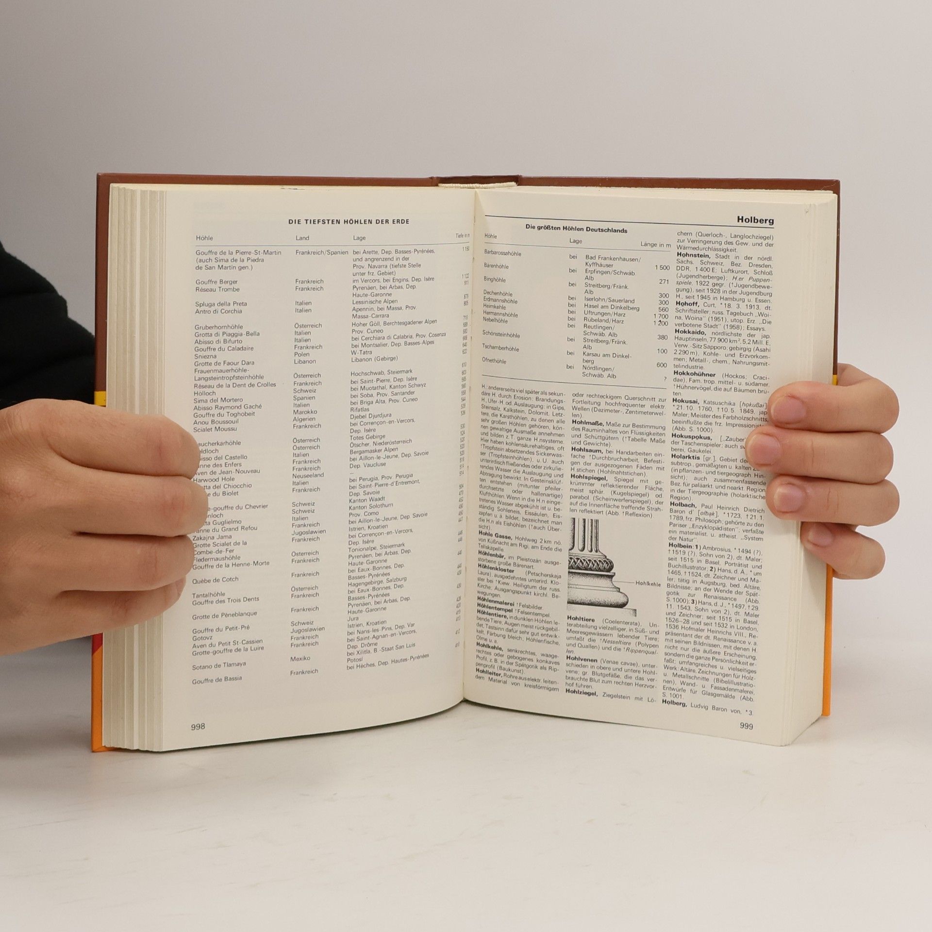 Autorenkollektiv Duden-Lexikon 2. G-O