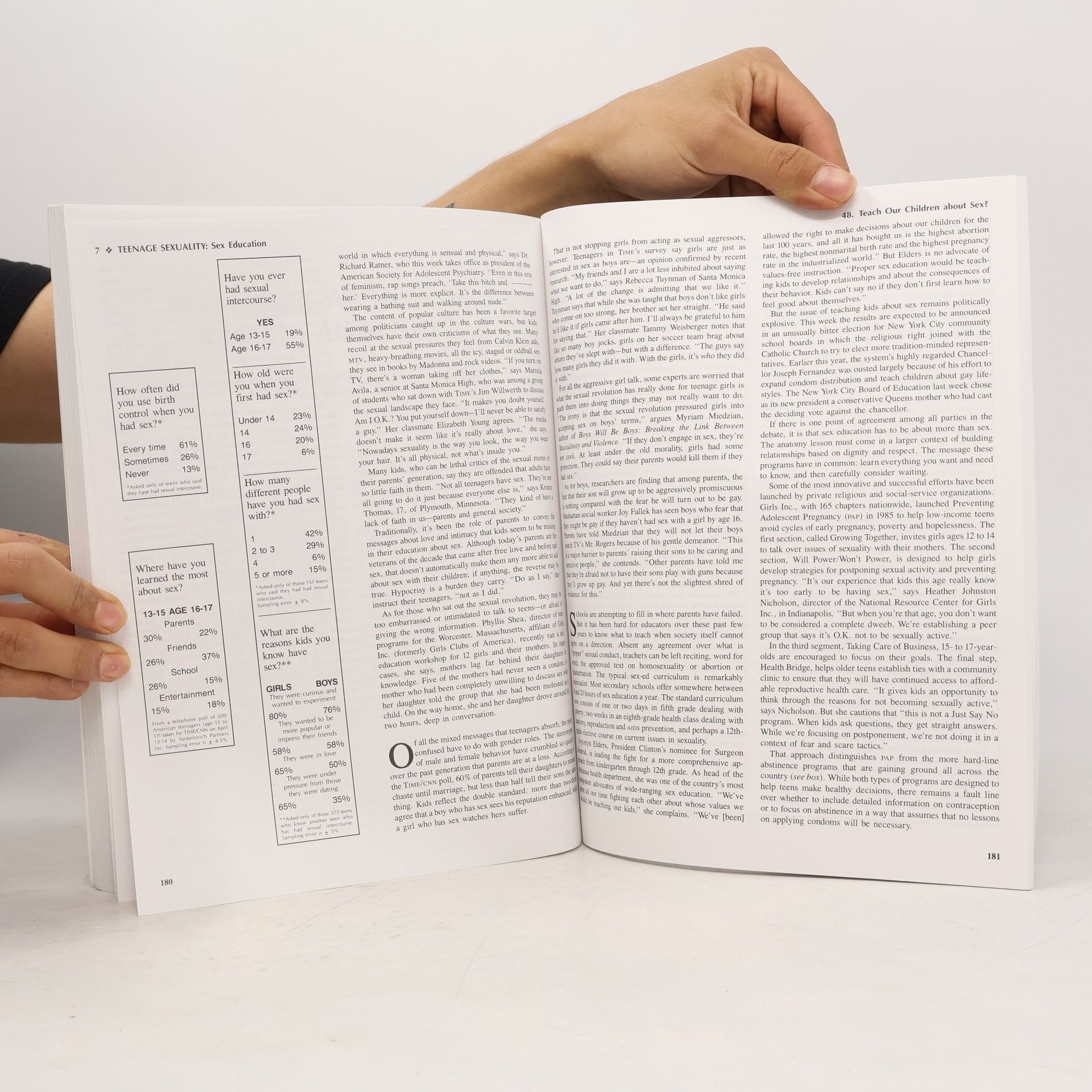Anita M. Meehan Annual Editions