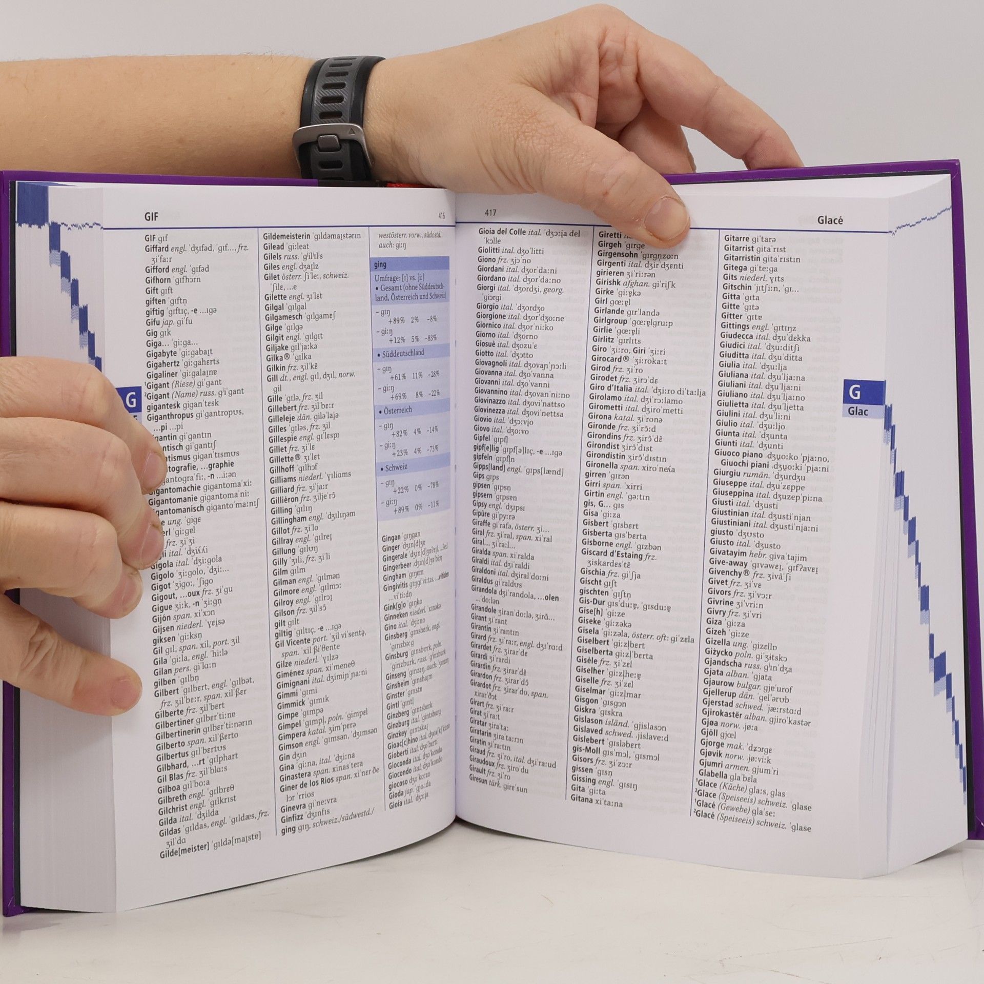 Stefan Kleiner Duden – Das Aussprachewörterbuch