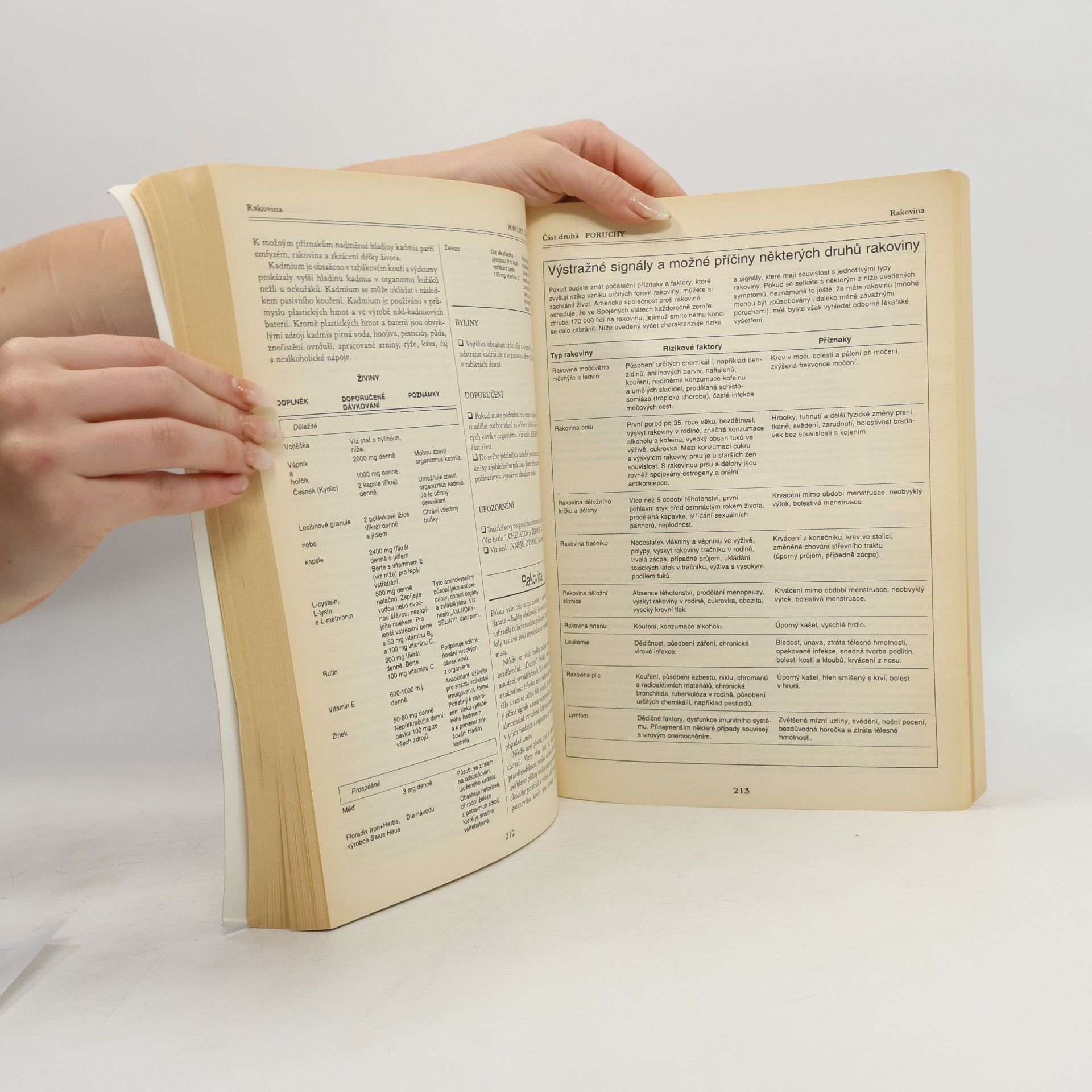 James F. Balch Bible předpisů zdravé výživy