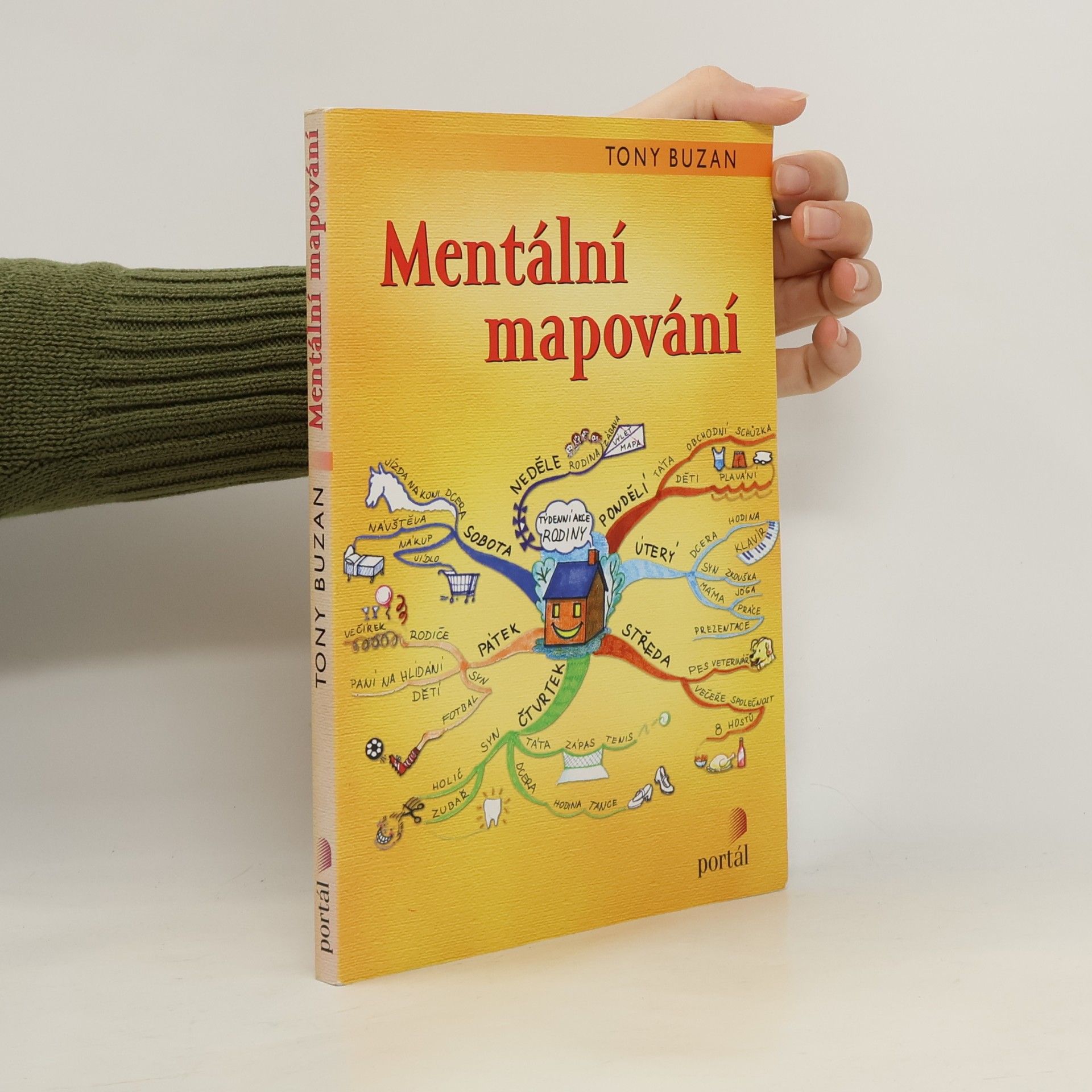 Tony Buzan Mentální mapování