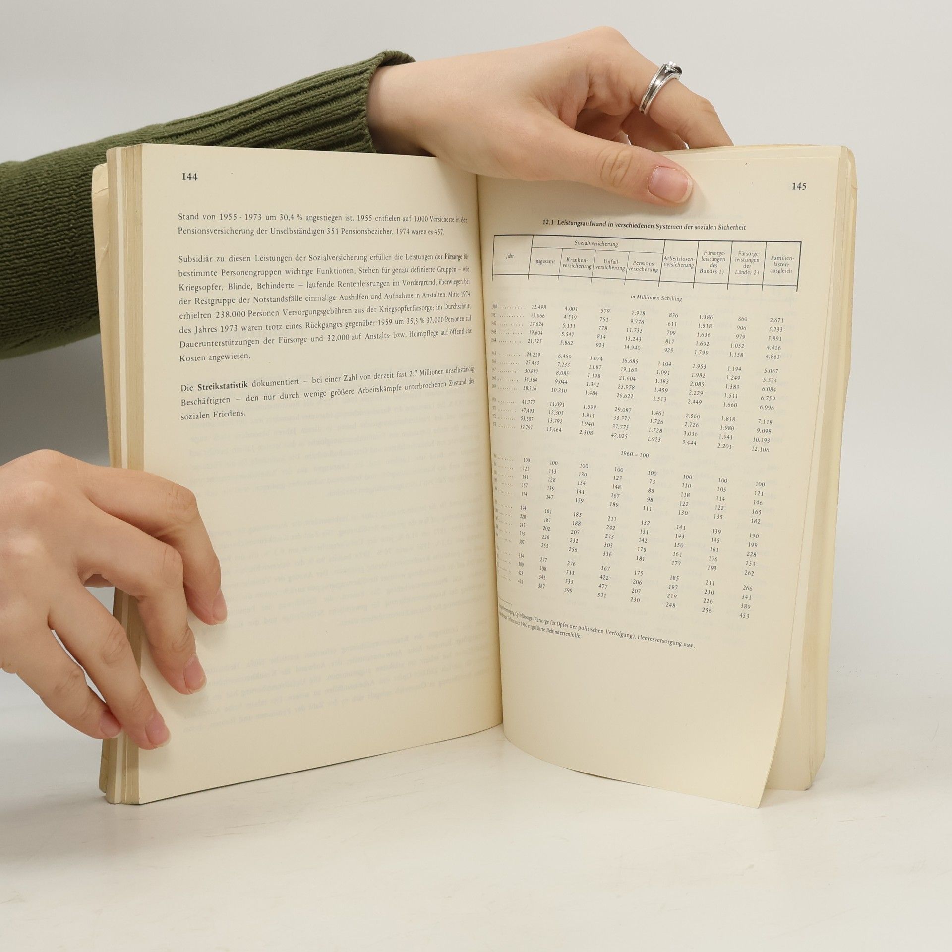 kolektiv Republik Österreich, 1945-1975