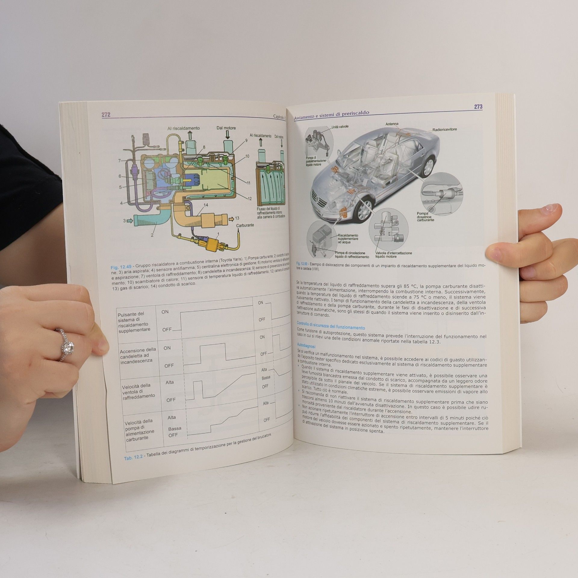 S. Lazzaroni Tecnologia elettronica dell'automobile