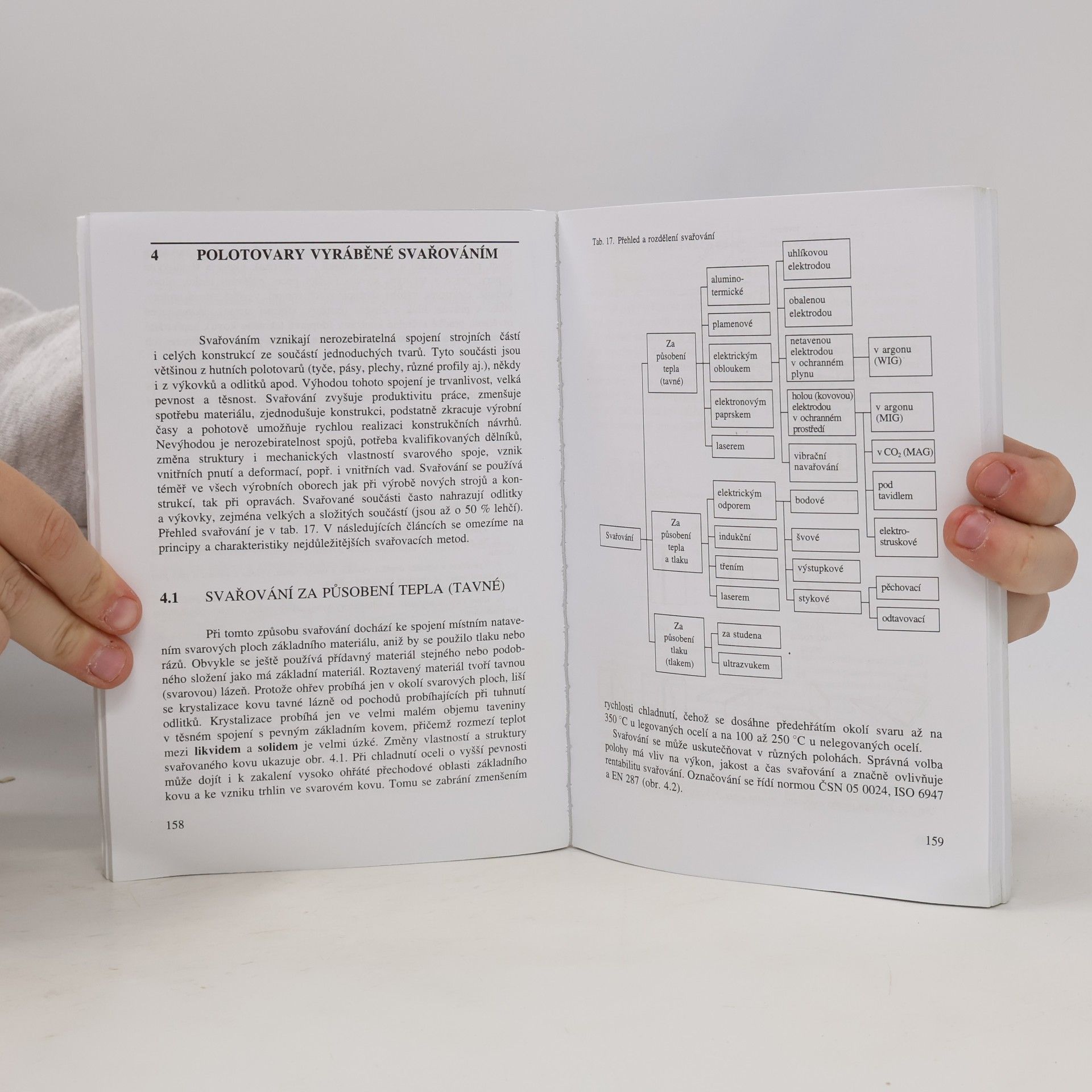 Miroslav Hluchý Strojírenská technologie 2 - 1. díl. Polotovary a jejich technologičnost