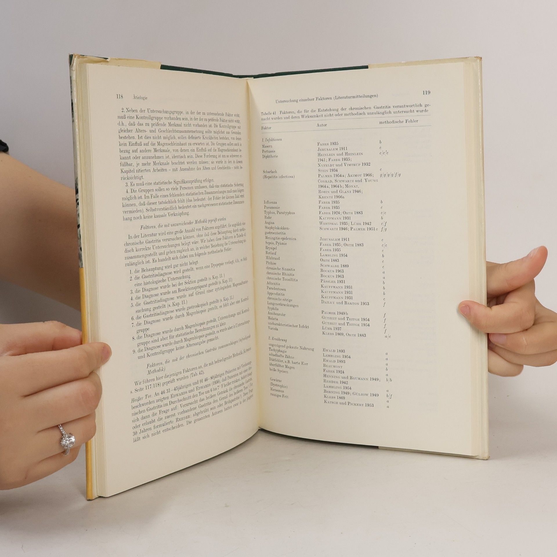 G. Wolff Chronische Gastritis