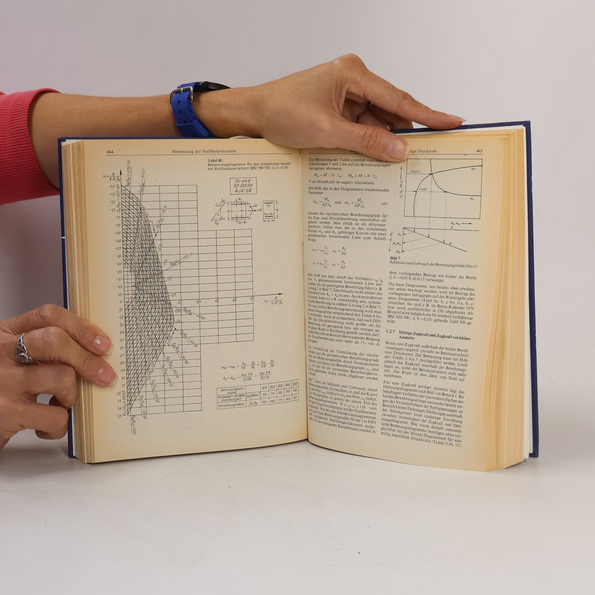 Various authors Beton-Kalender 1988