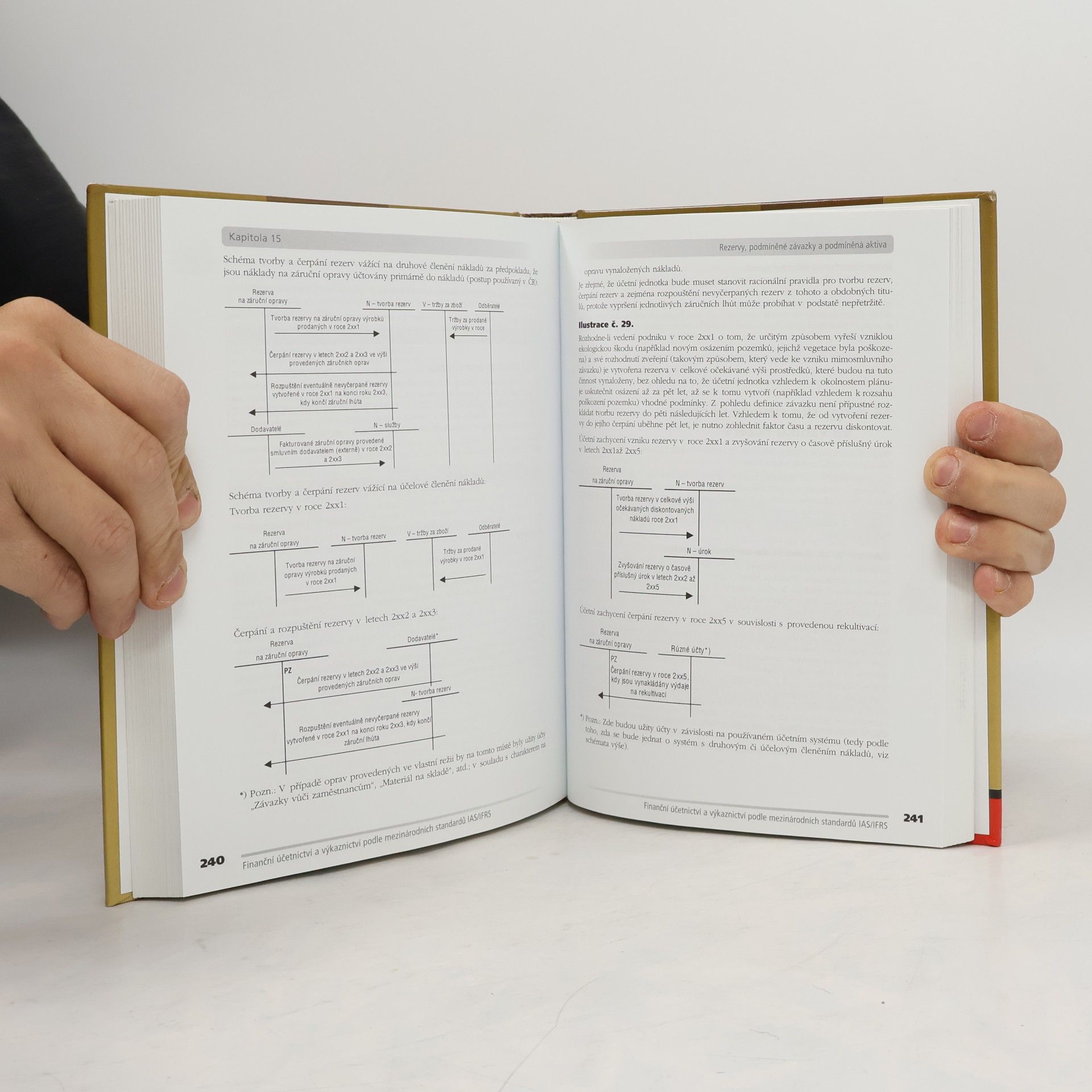 Dana Dvořáková Finanční účetnictví a výkaznictví podle mezinárodních standardů IA /IFRS