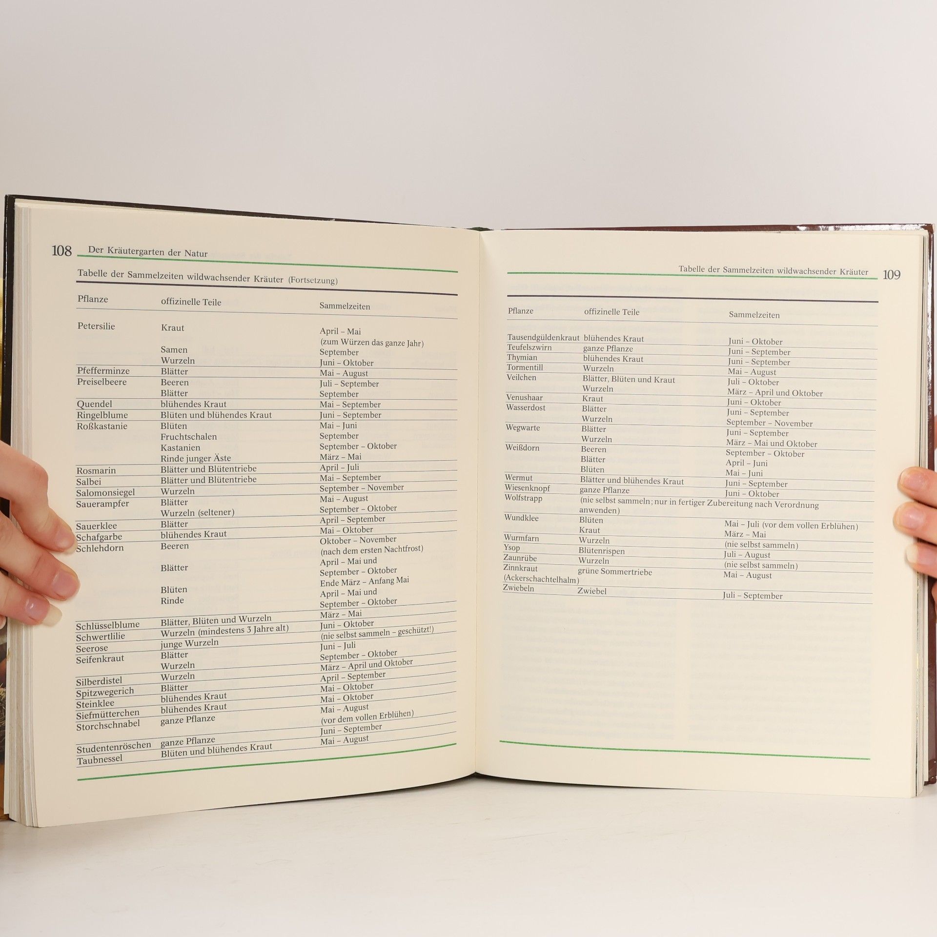 Gerhard Leibold Gesundheit durch altbewährte Kräuterrezepte und Hausmittel aus der Natur-Apotheke