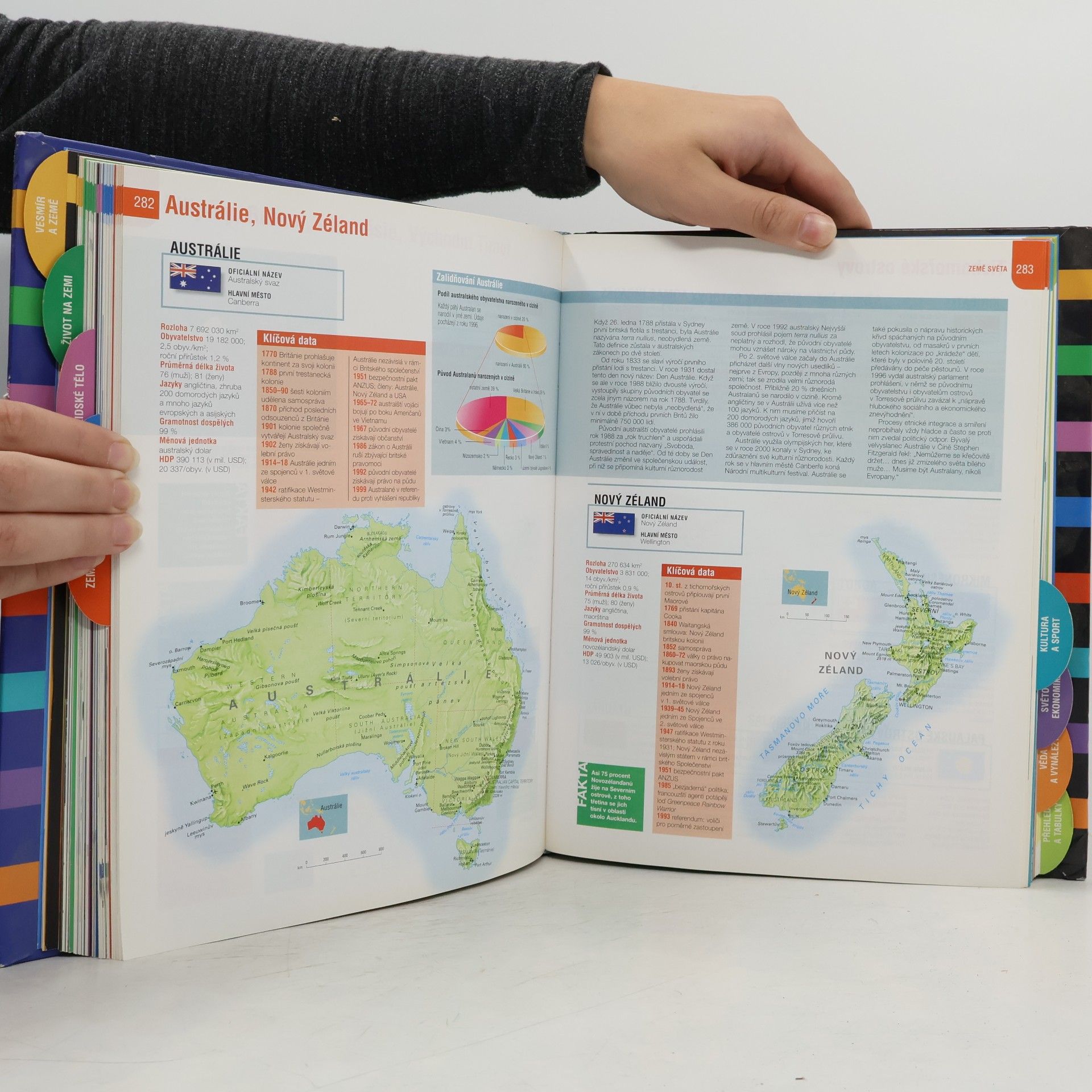 Kolektiv autorů Almanach vědomostí