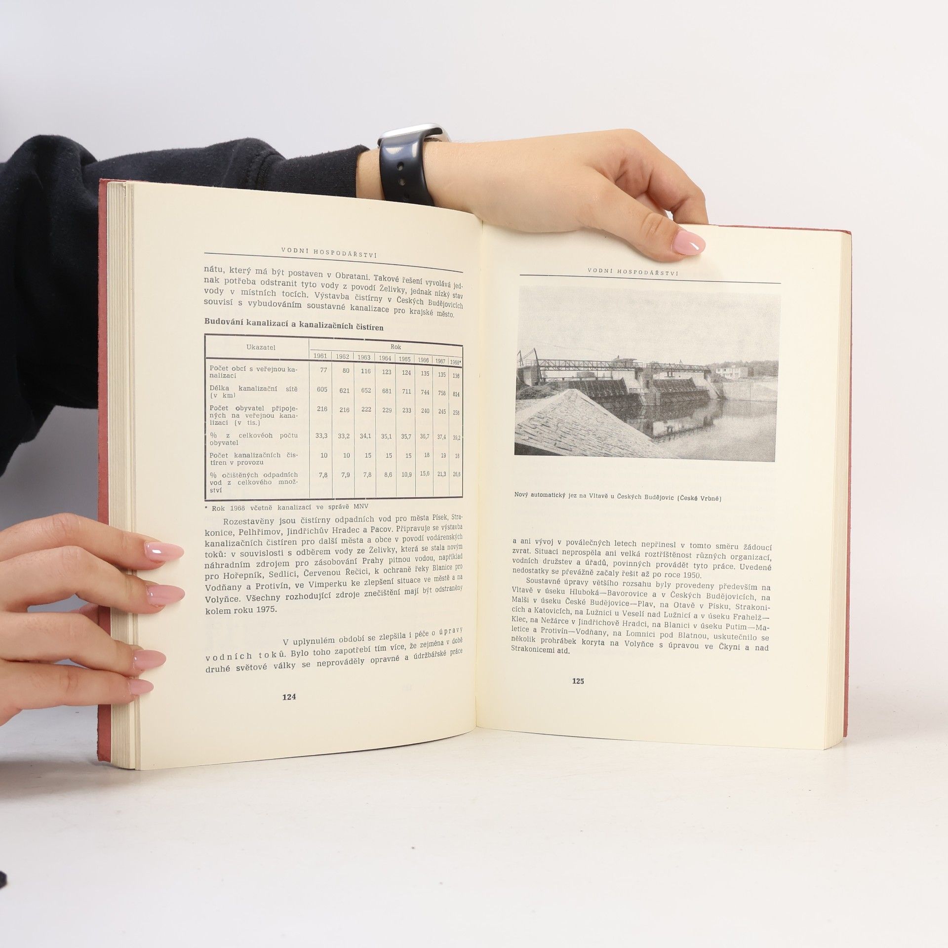 Kolektiv autorů Jižní Čechy 1945-1970