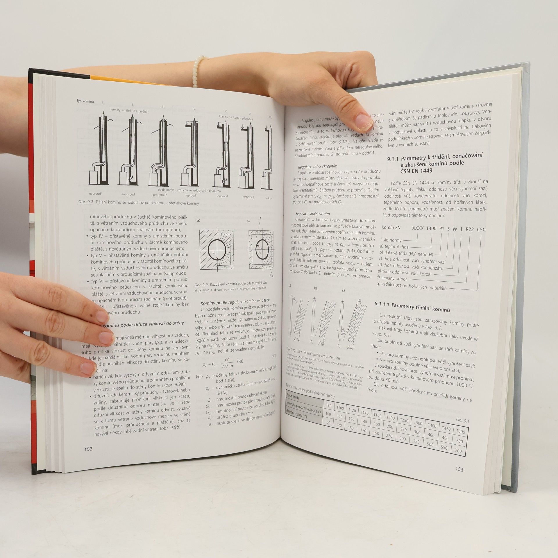 Various authors Zdroje tepla a domovní kotelny