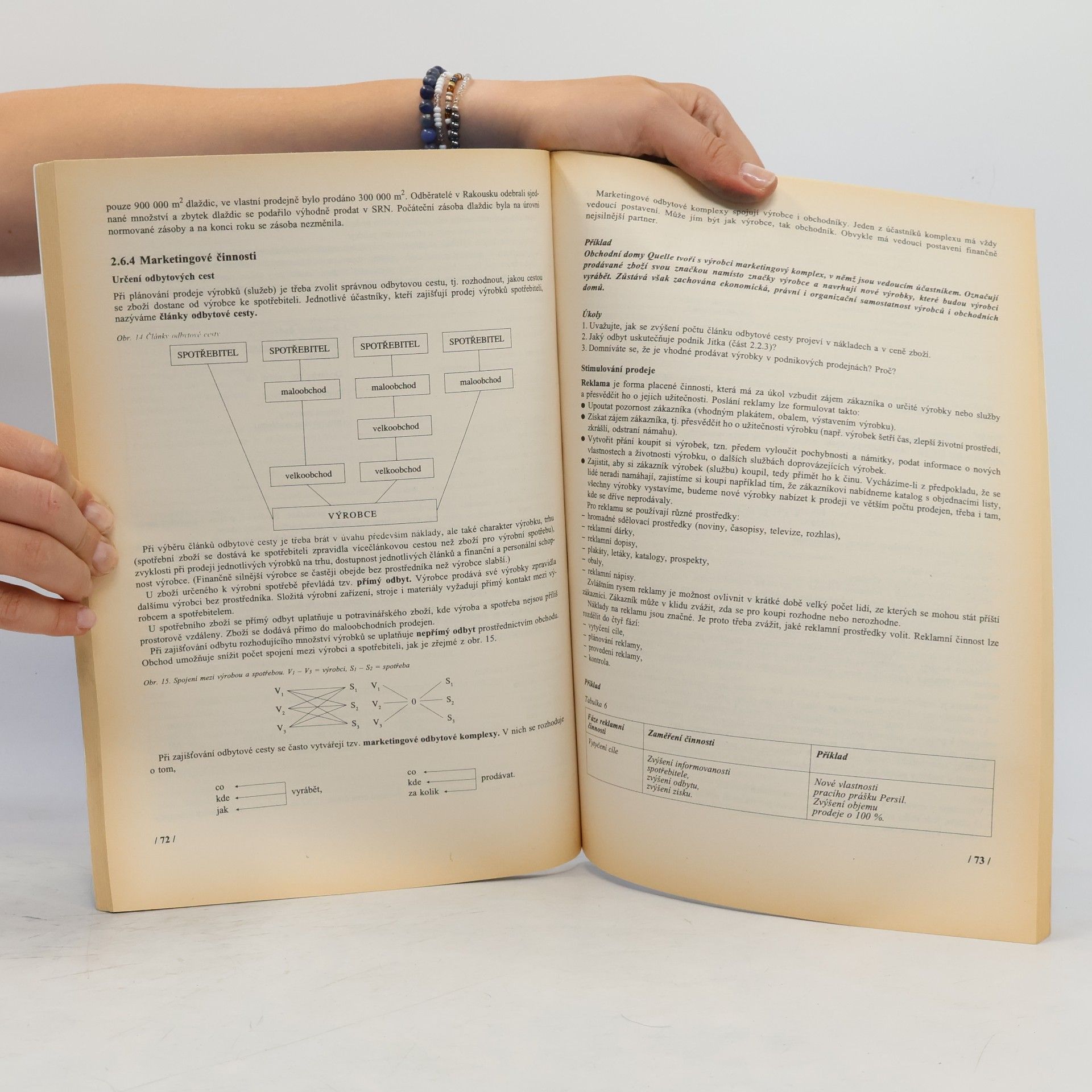 Autorenkollektiv Podniková ekonomika pro 2. ročník obchodních akademií