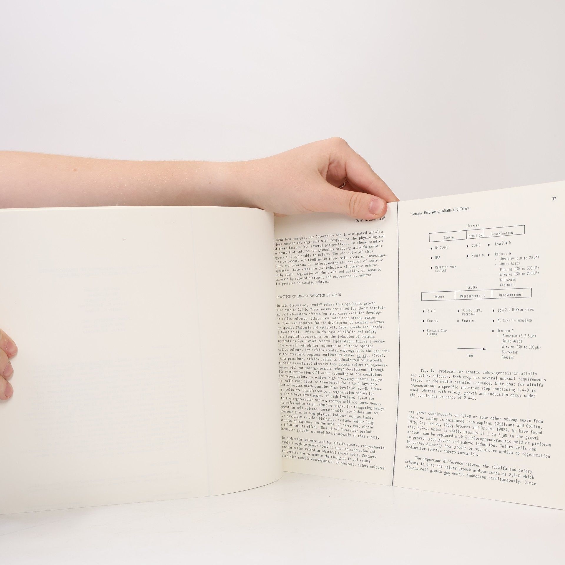 Various authors Biotechnology in Plant Science