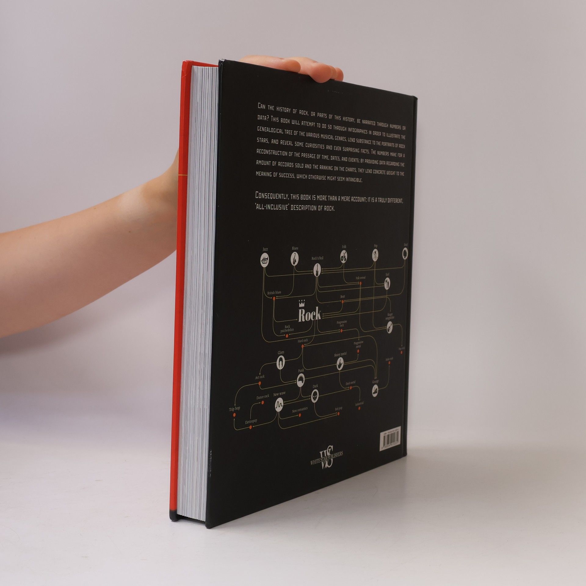 Autorenkollektiv Info Rock: The History of Rock Music