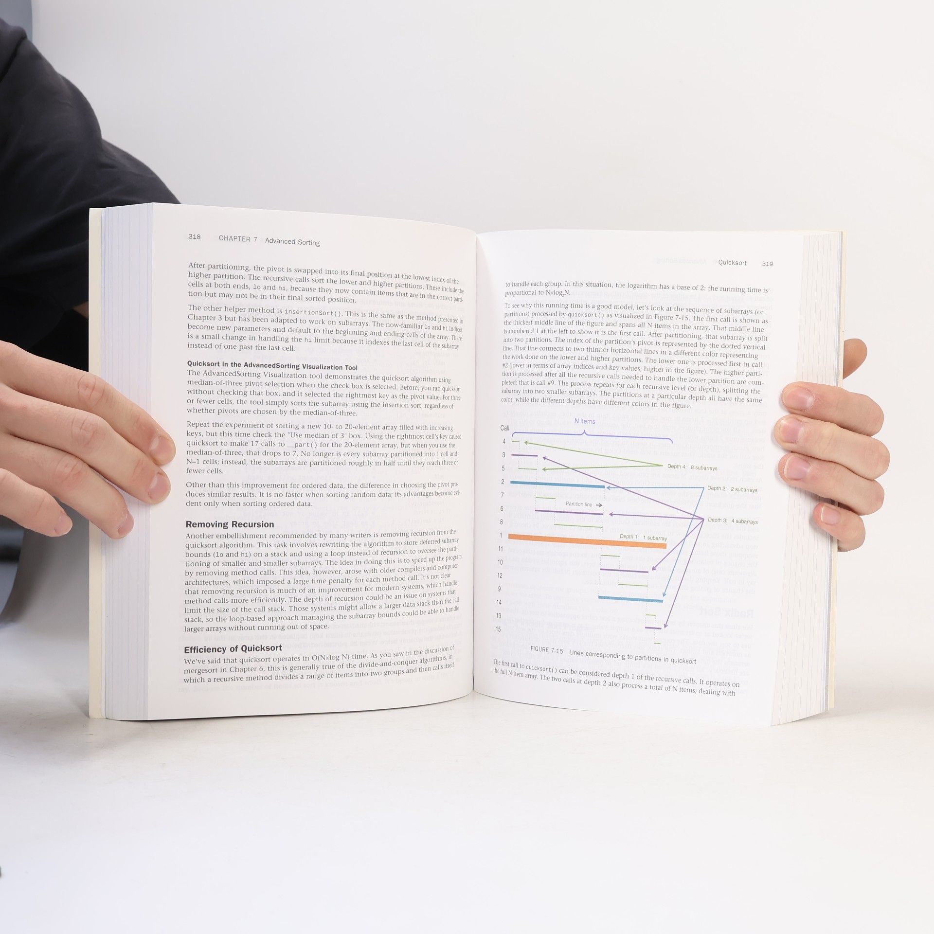 John Canning Developer's Library: Data Structures & Algorithms in Python