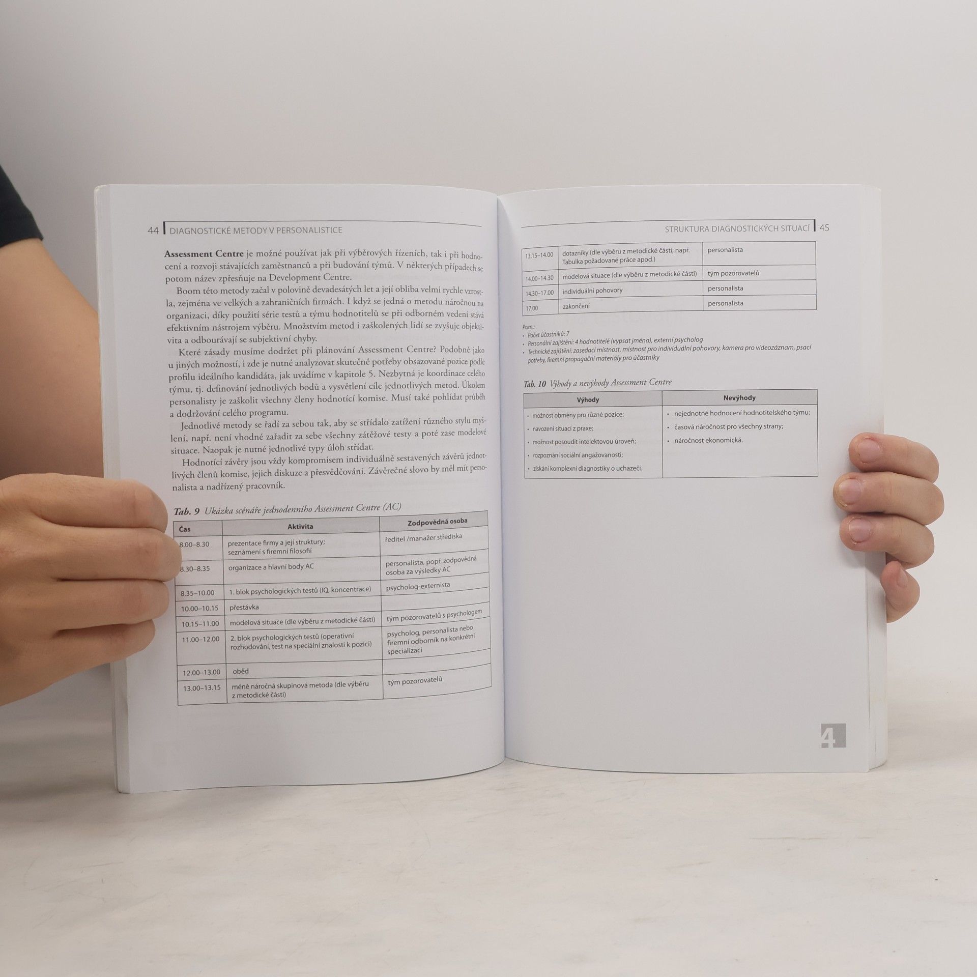 Jaroslava Ester Evangelu Diagnostické metody v personalistice