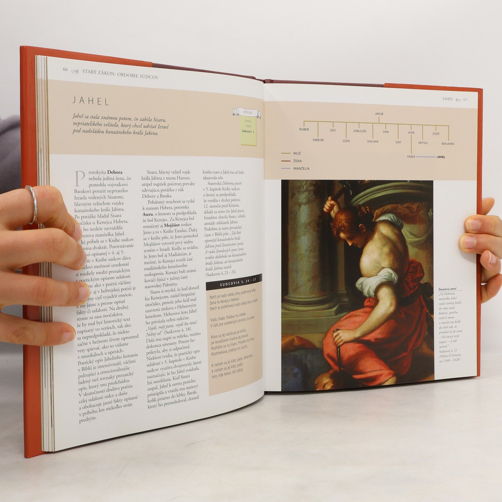 R.P. Nettelhorst 100 postáv z Biblie