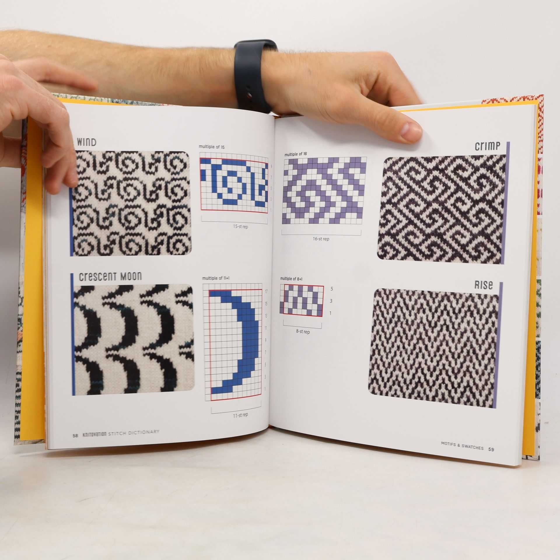 Andrea Rangel KnitOvation