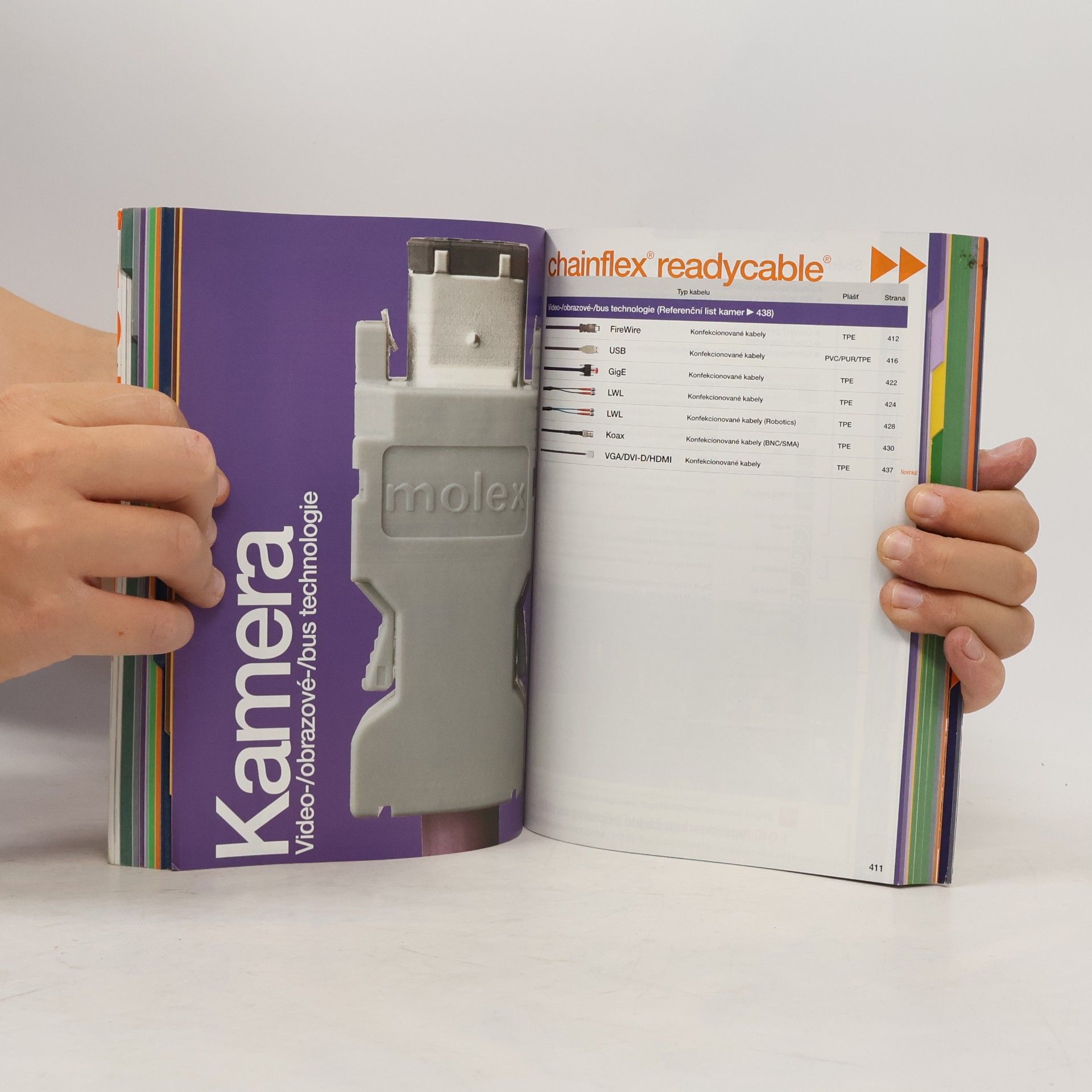 kolektiv Chainflex