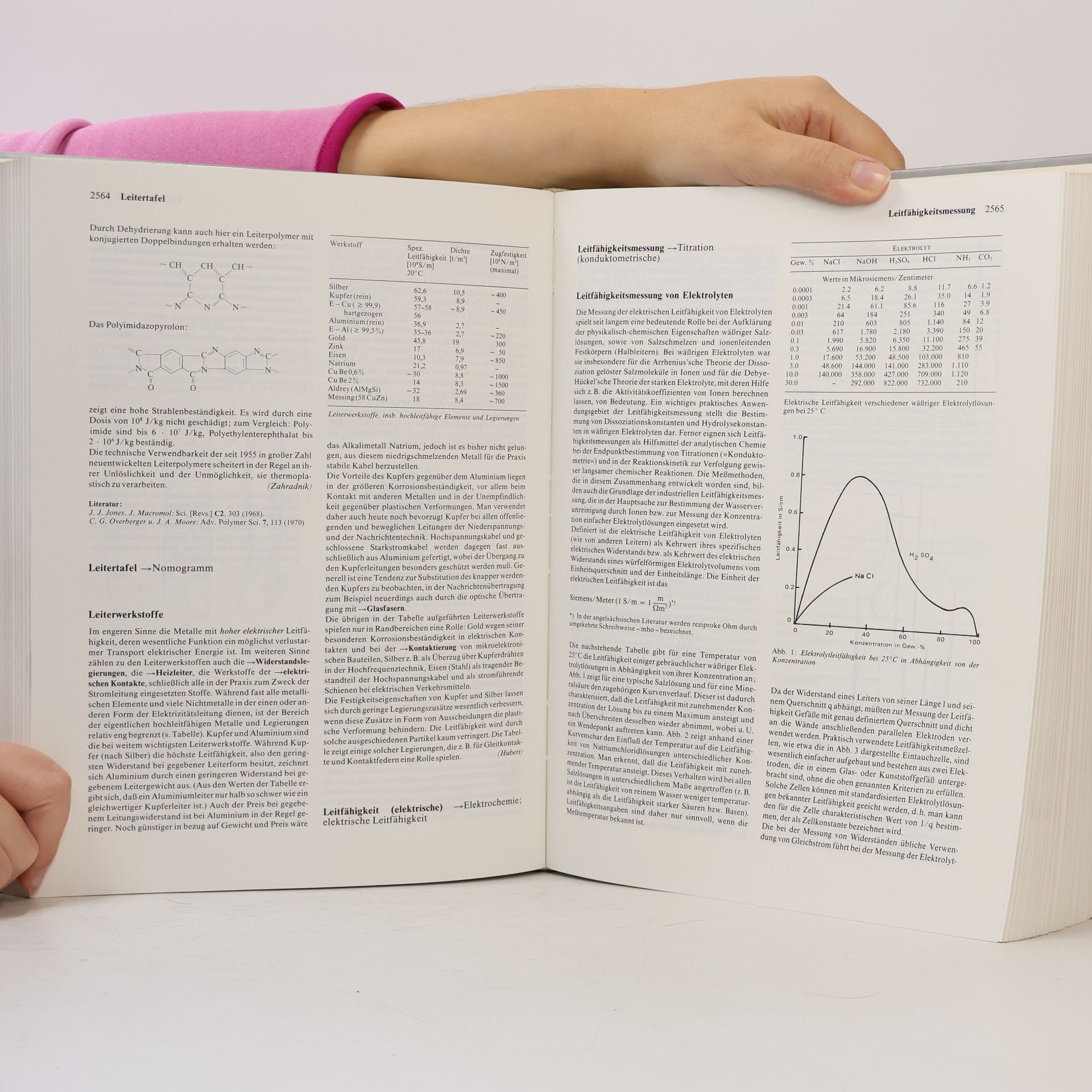 Autorenkollektiv Enzyklopädie Naturwissenschaft und Technik K-O