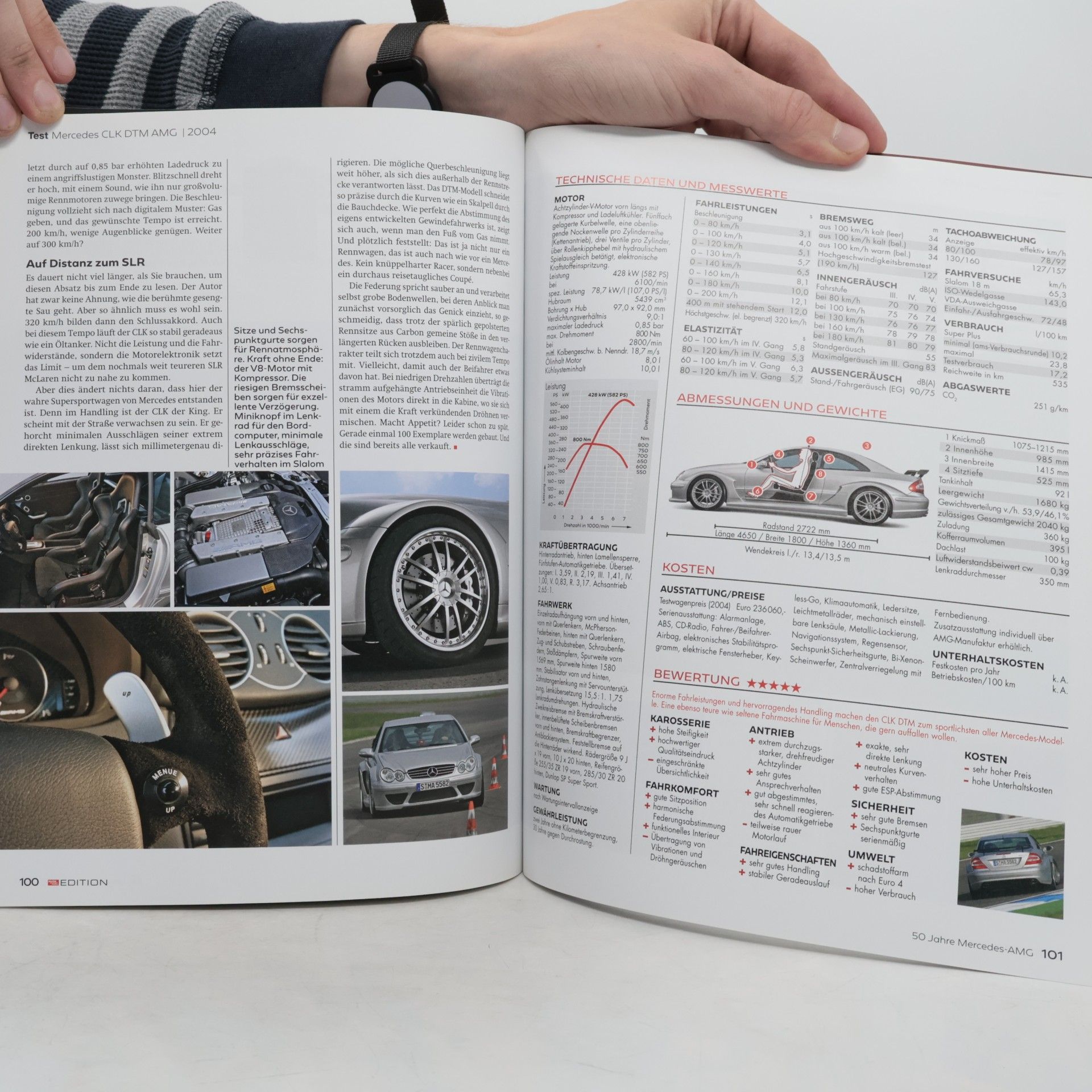 Jens Dralle Auto motor und sport Edition