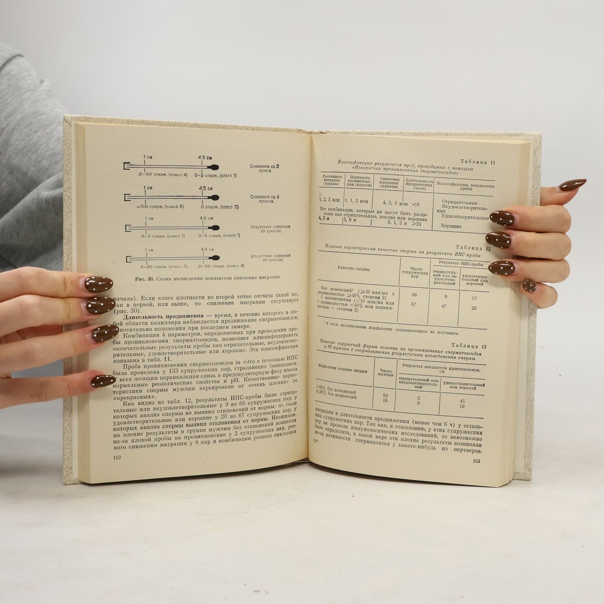 Various authors БЕСПЛОДНЫЙ БРАК