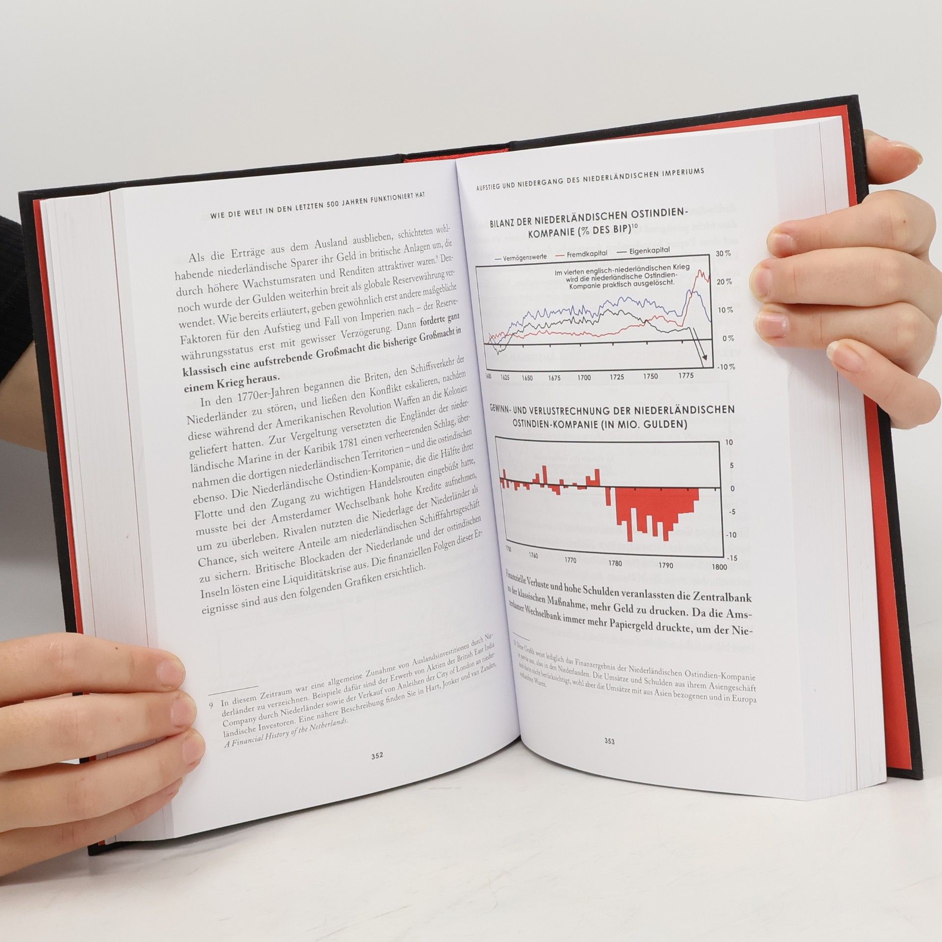Ray Dalio Weltordnung im Wandel