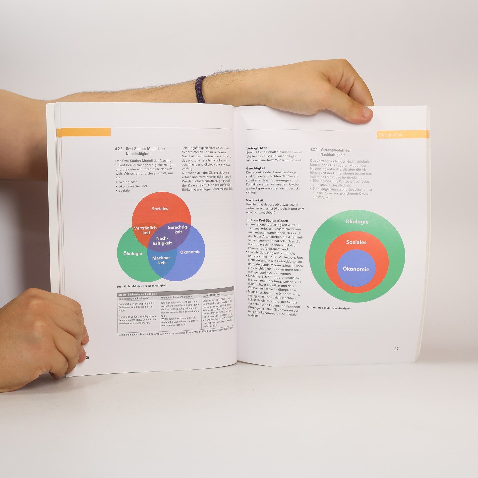 Peter Bühler Bibliothek der Mediengestaltung: Produktdesign