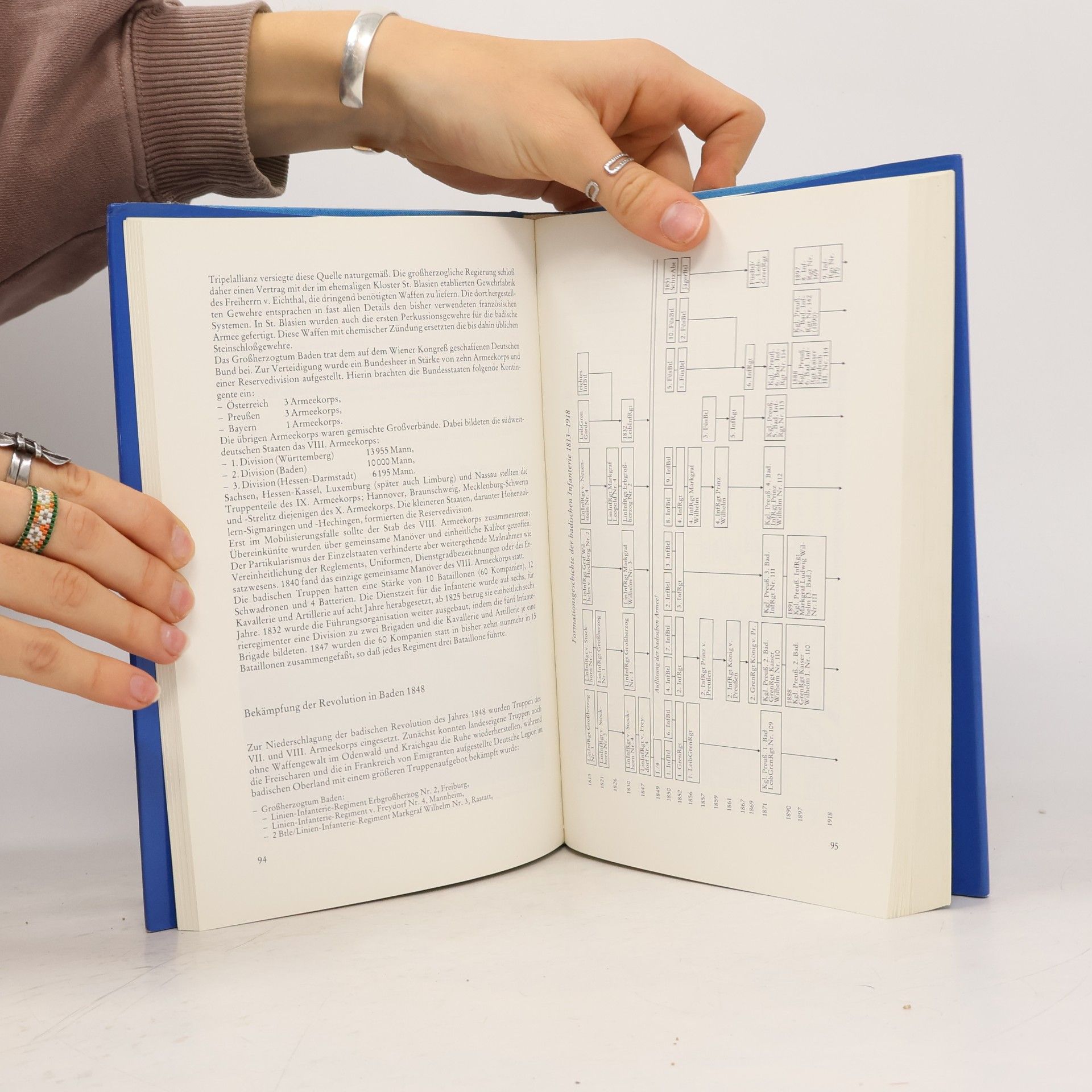 Hans Joachim Harder Militärgeschichtliches Handbuch Baden-Württemberg