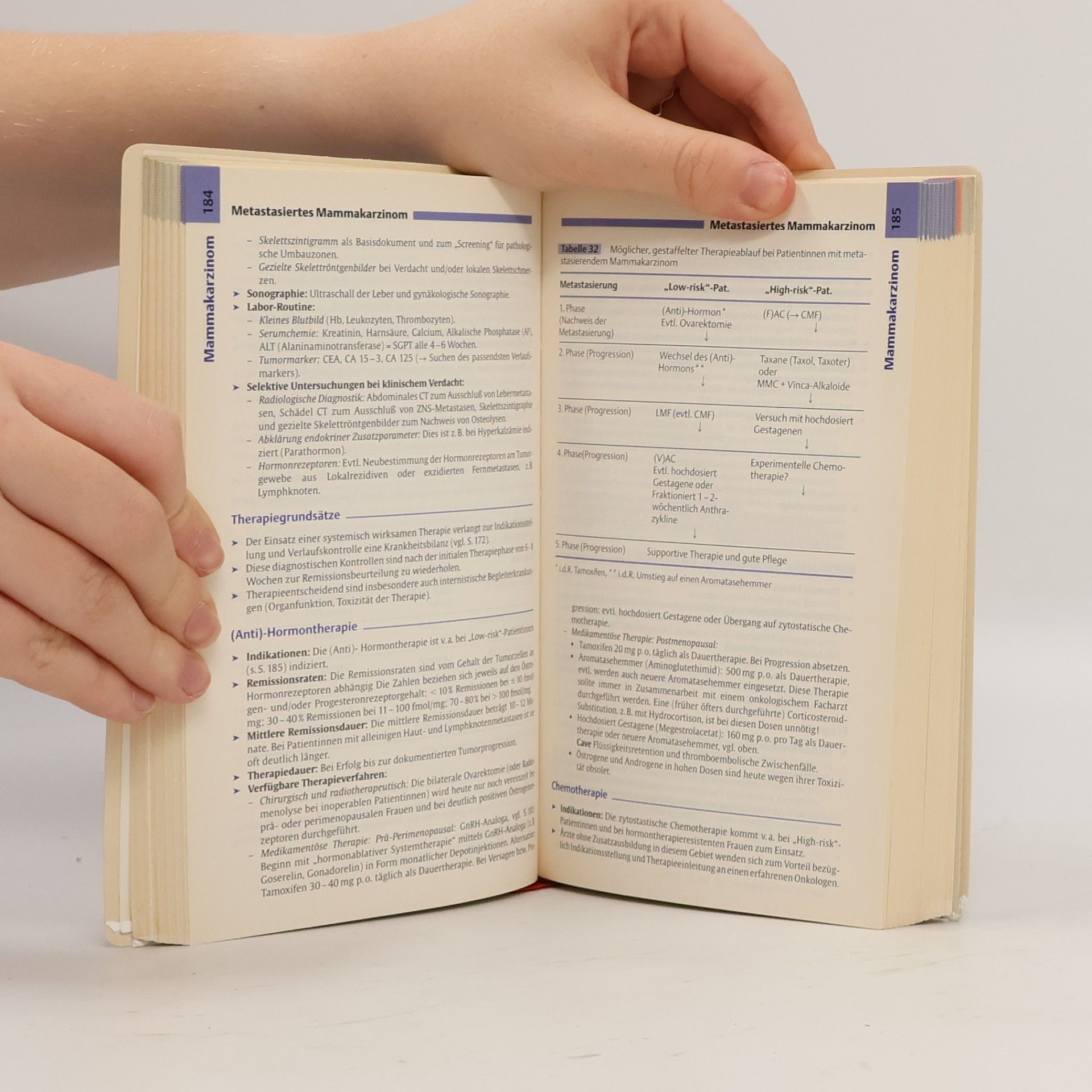 Hans-Jorg Senn Checkliste Onkologie
