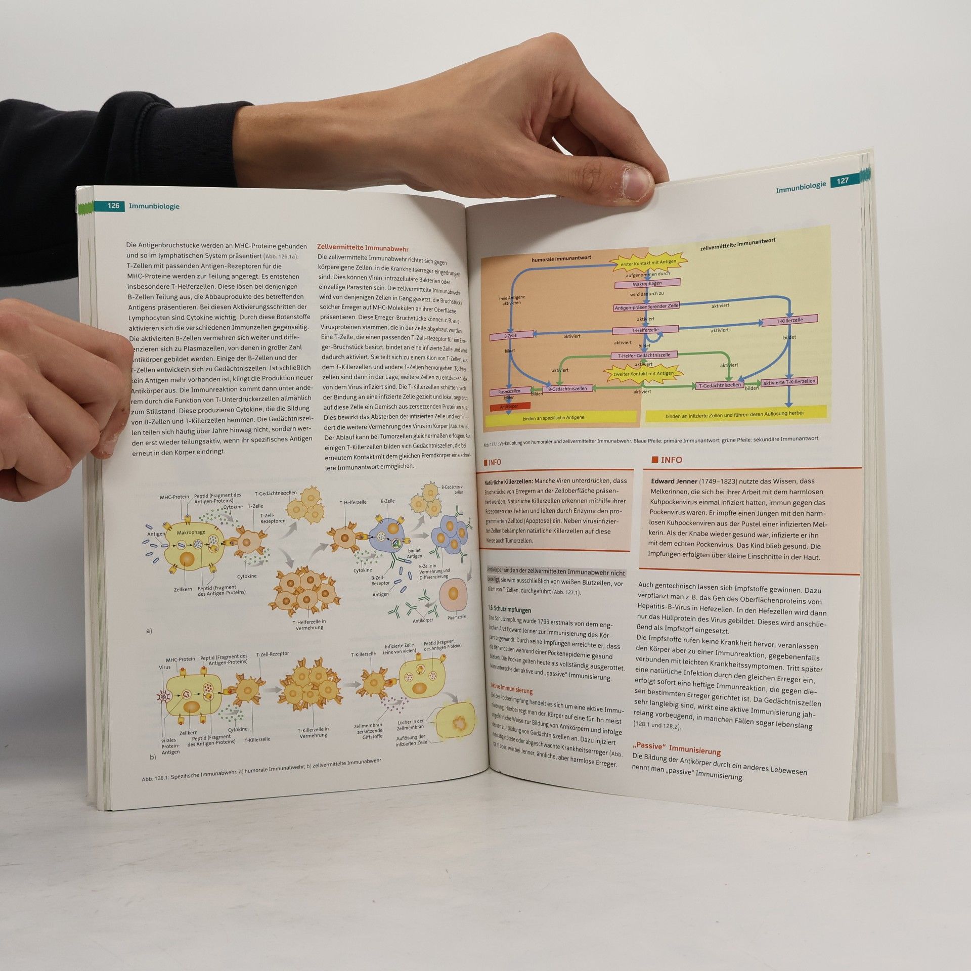 Collectif d'auteurs Linder Biologie 6