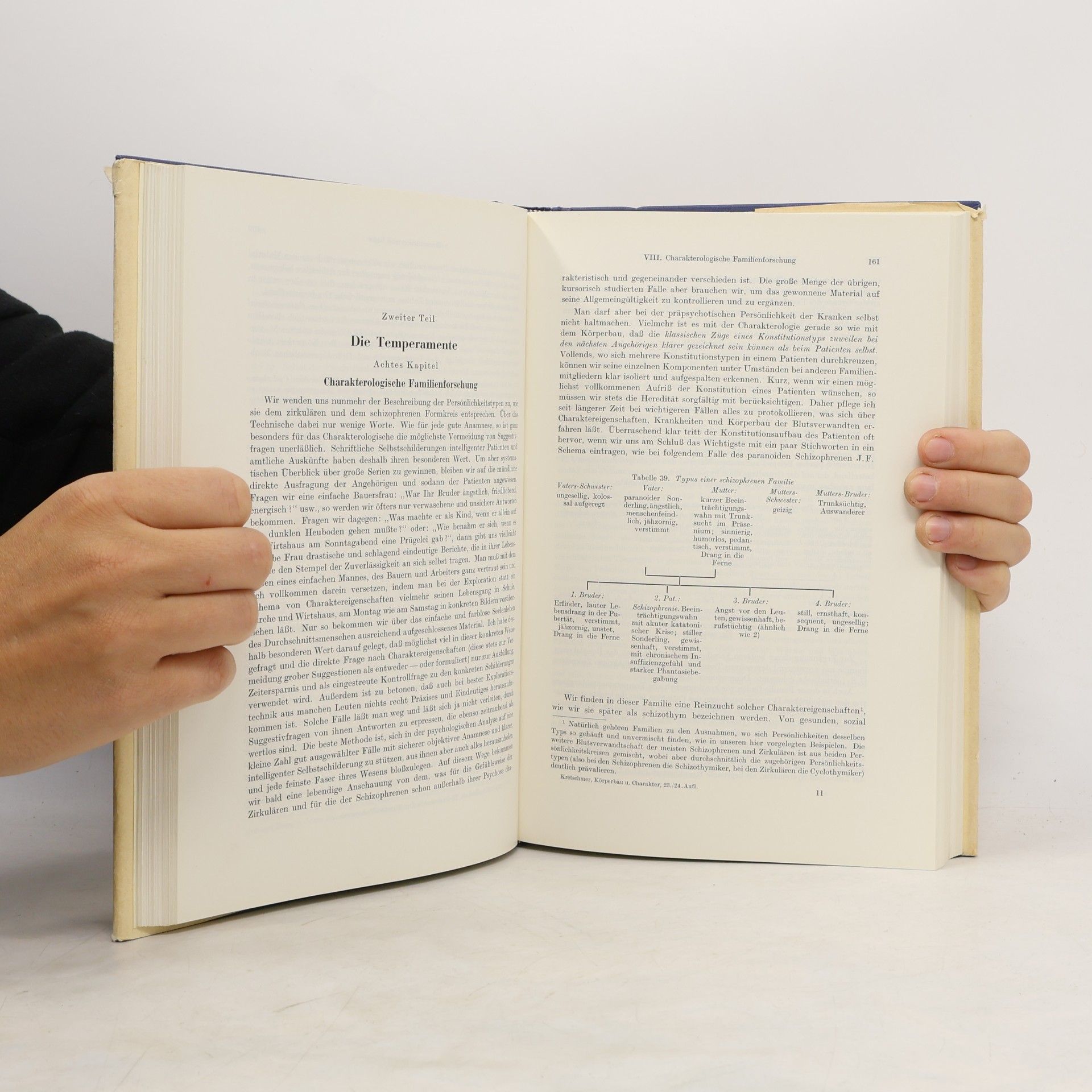 Ernst Kretschmer Körperbau und Charakter
