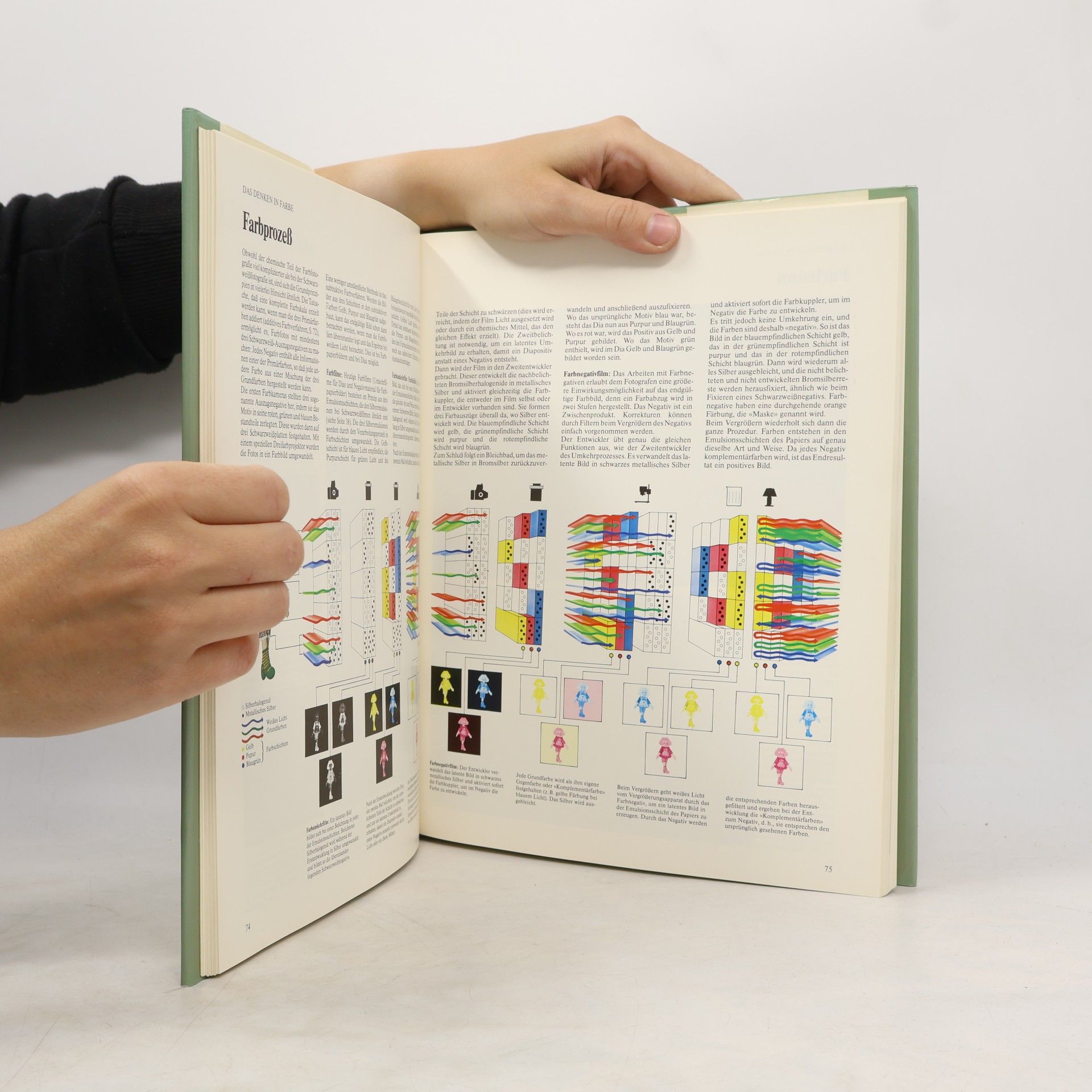 Michael Busselle Das grosse Buch der Fotopraxis