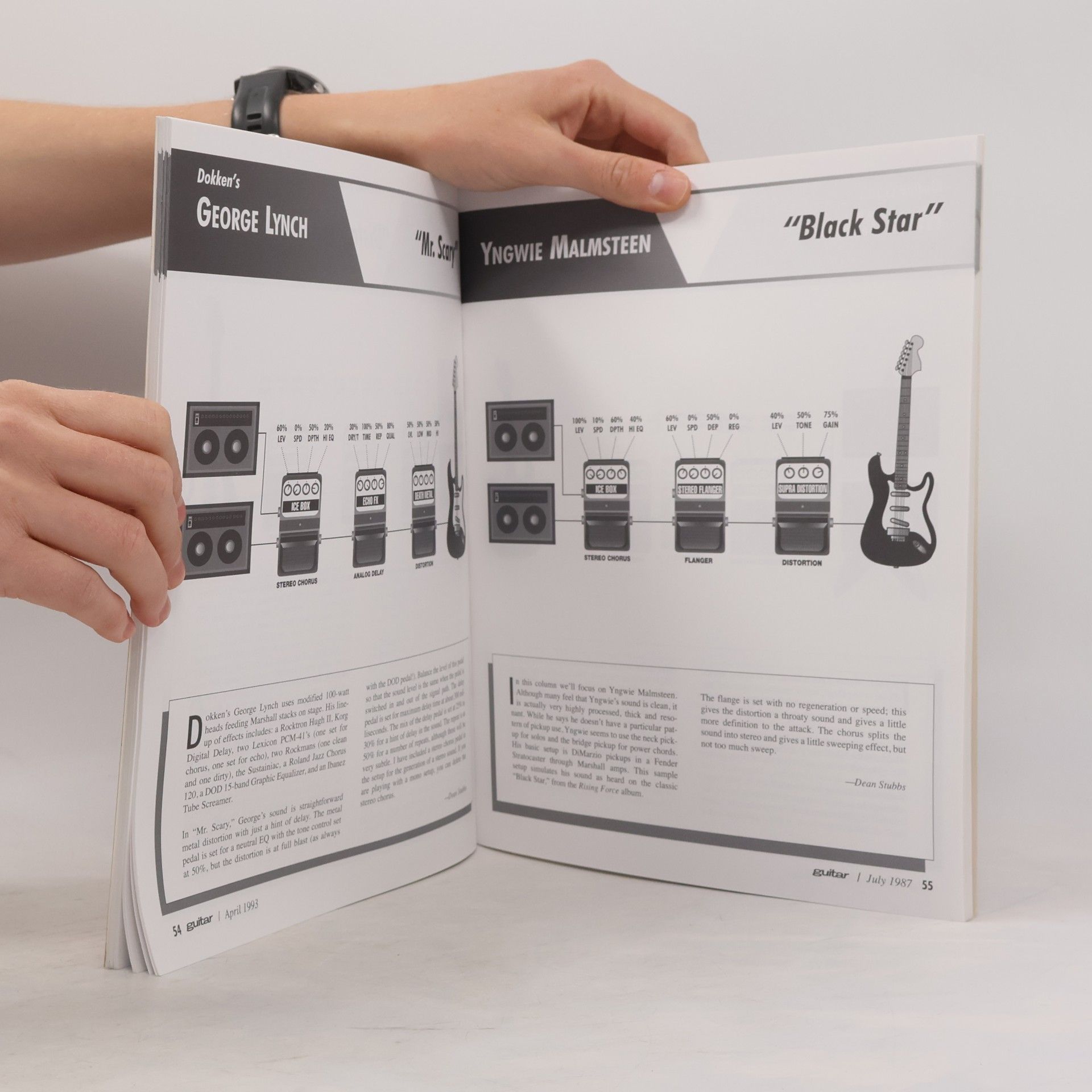 Eric Mangum DOD Presents 100 Superstar Guitar Sounds on a Stompbox Budget