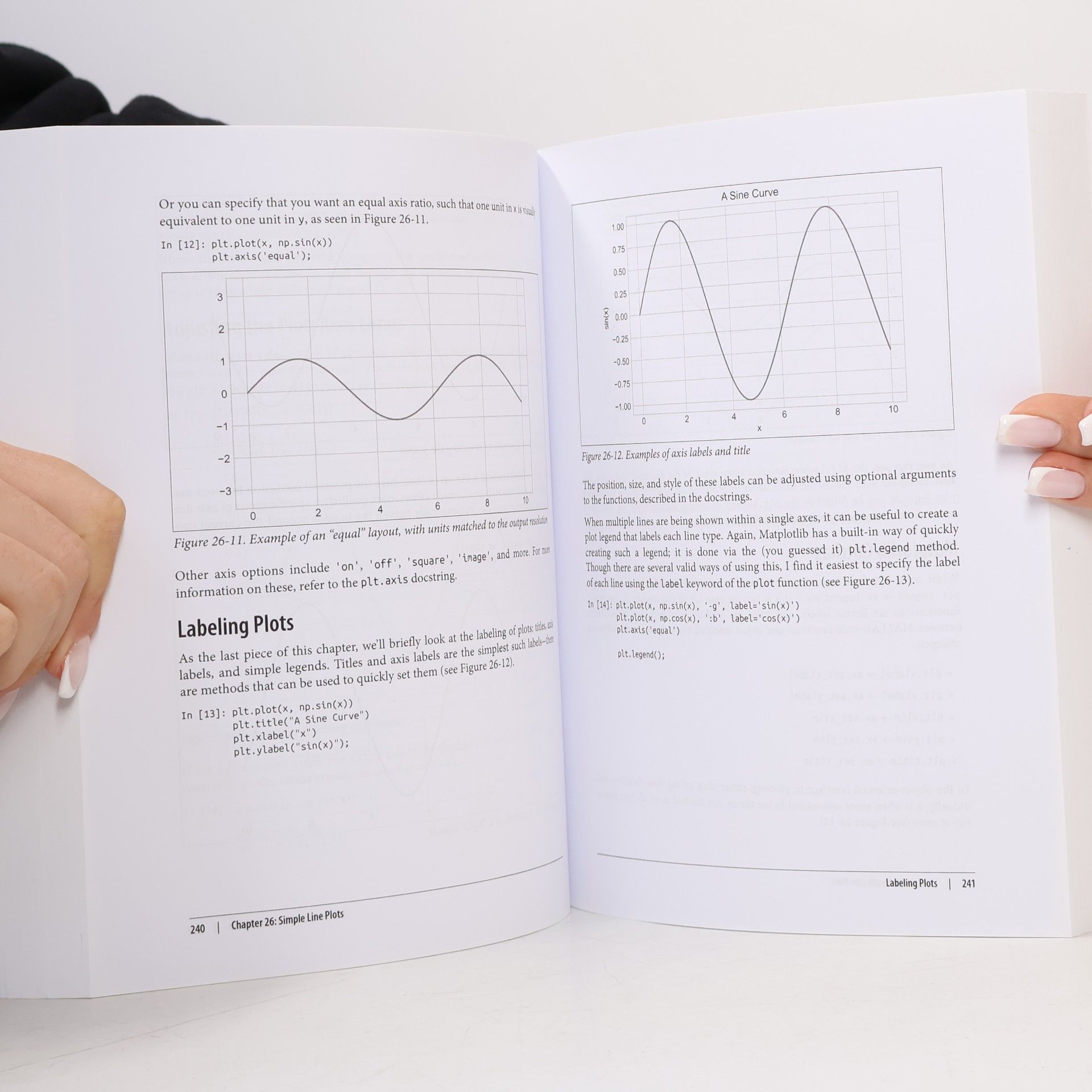 Jake VanderPlas Python Data Science Handbook