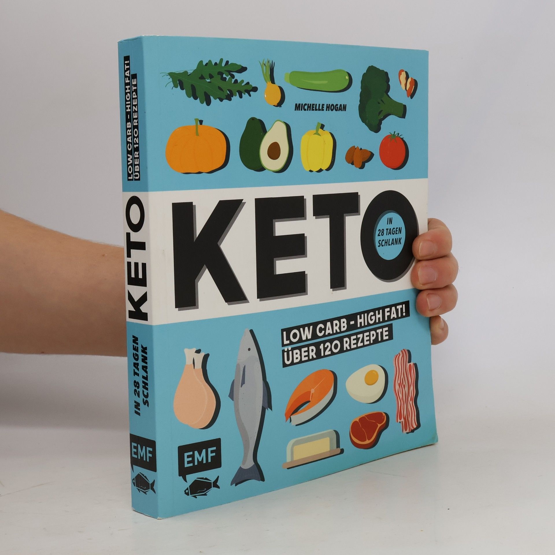 Keto In 28 Tagen schlank