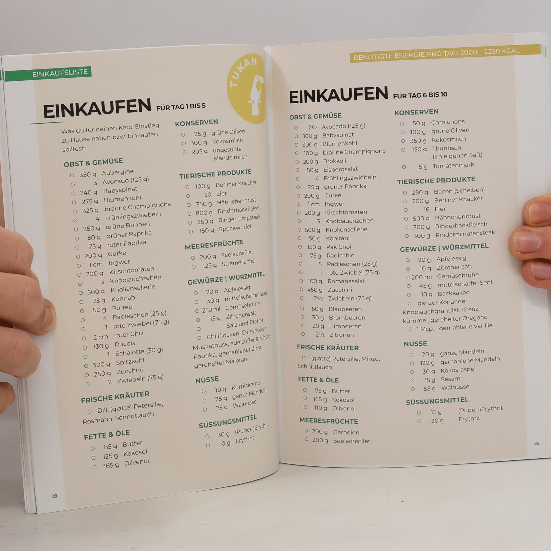Alexandra Pocol Dein 10 Tage Keto Einstieg Mit Simply Keto